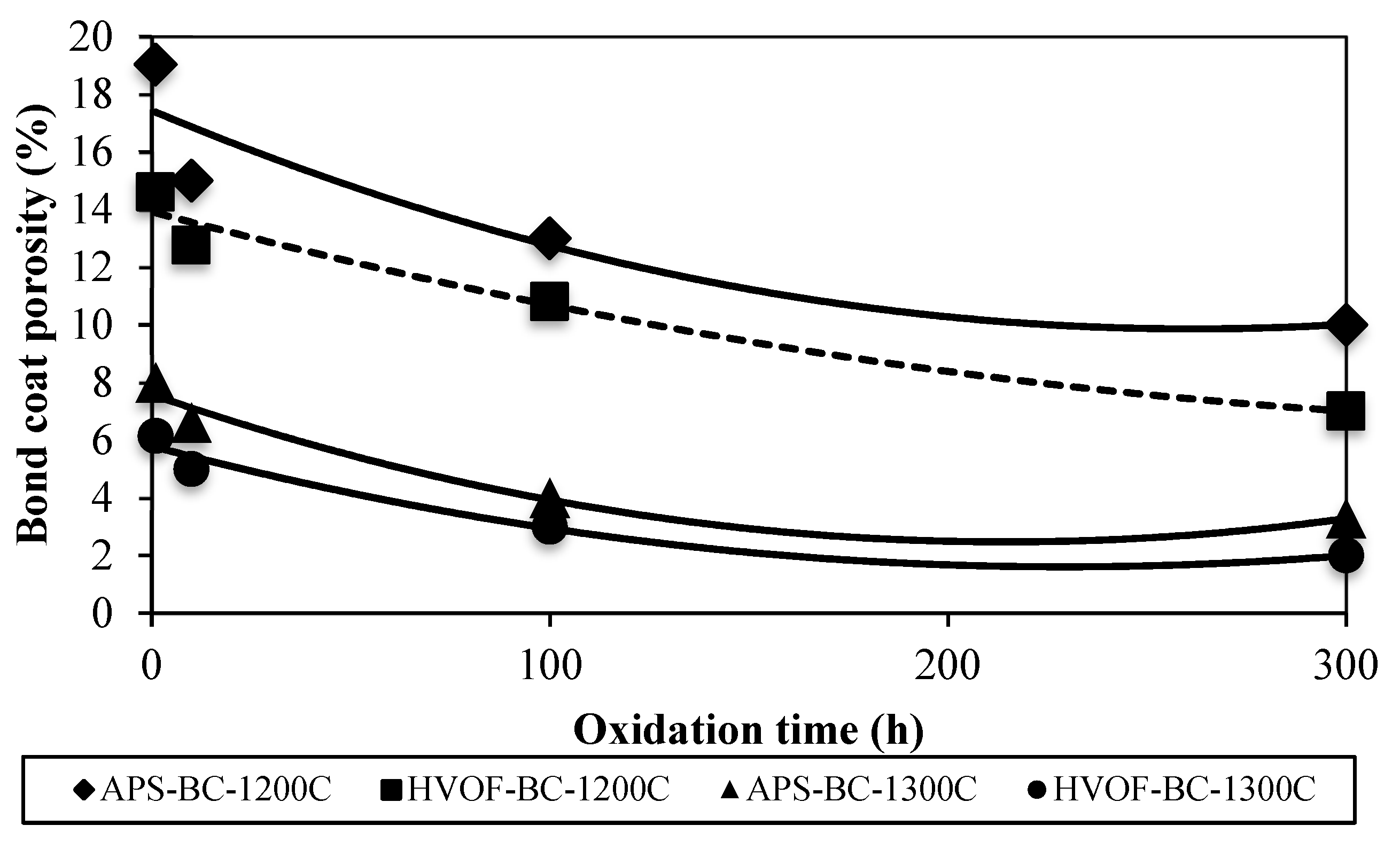 Coatings 09 00719 g002 Coatings 09 00719 g002