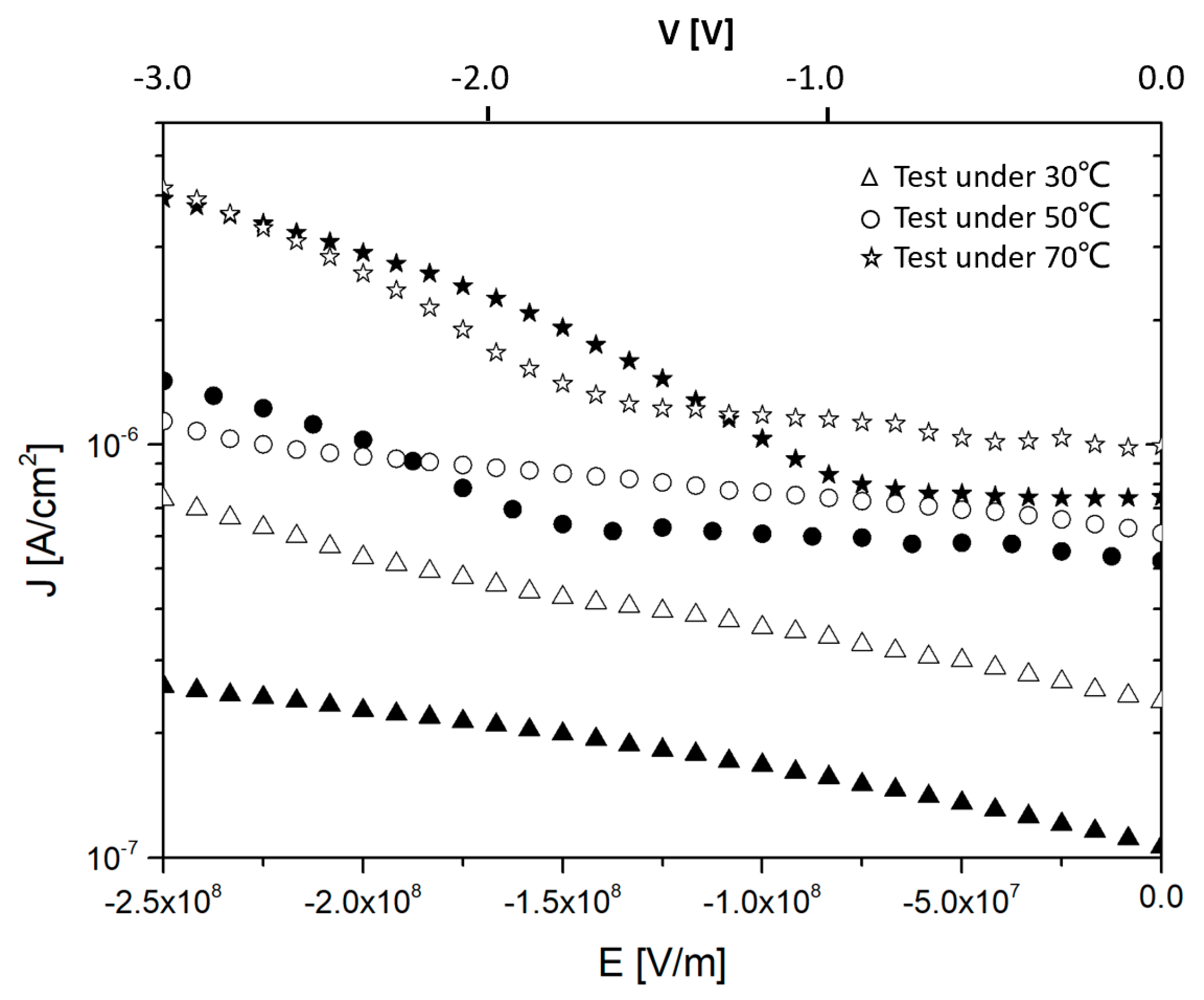 Coatings 09 00720 g001 Coatings 09 00720 g001