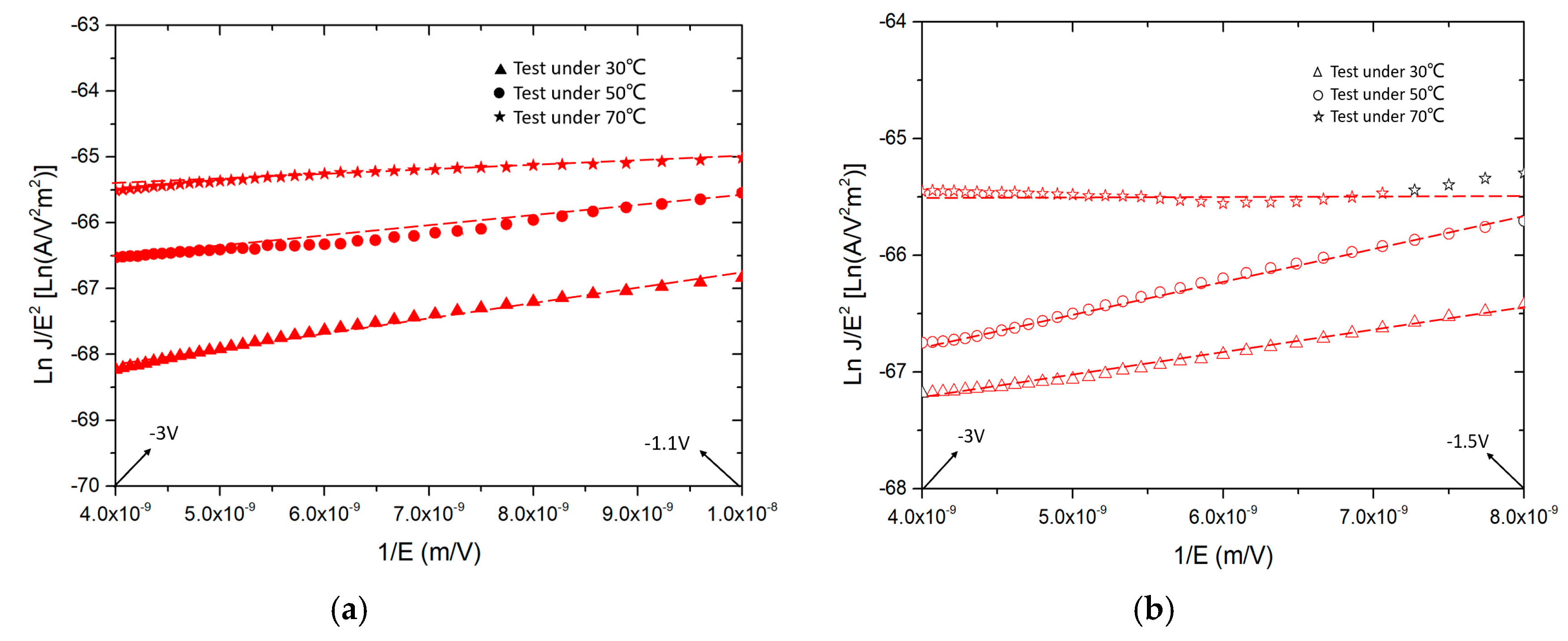 Coatings 09 00720 g005 Coatings 09 00720 g005