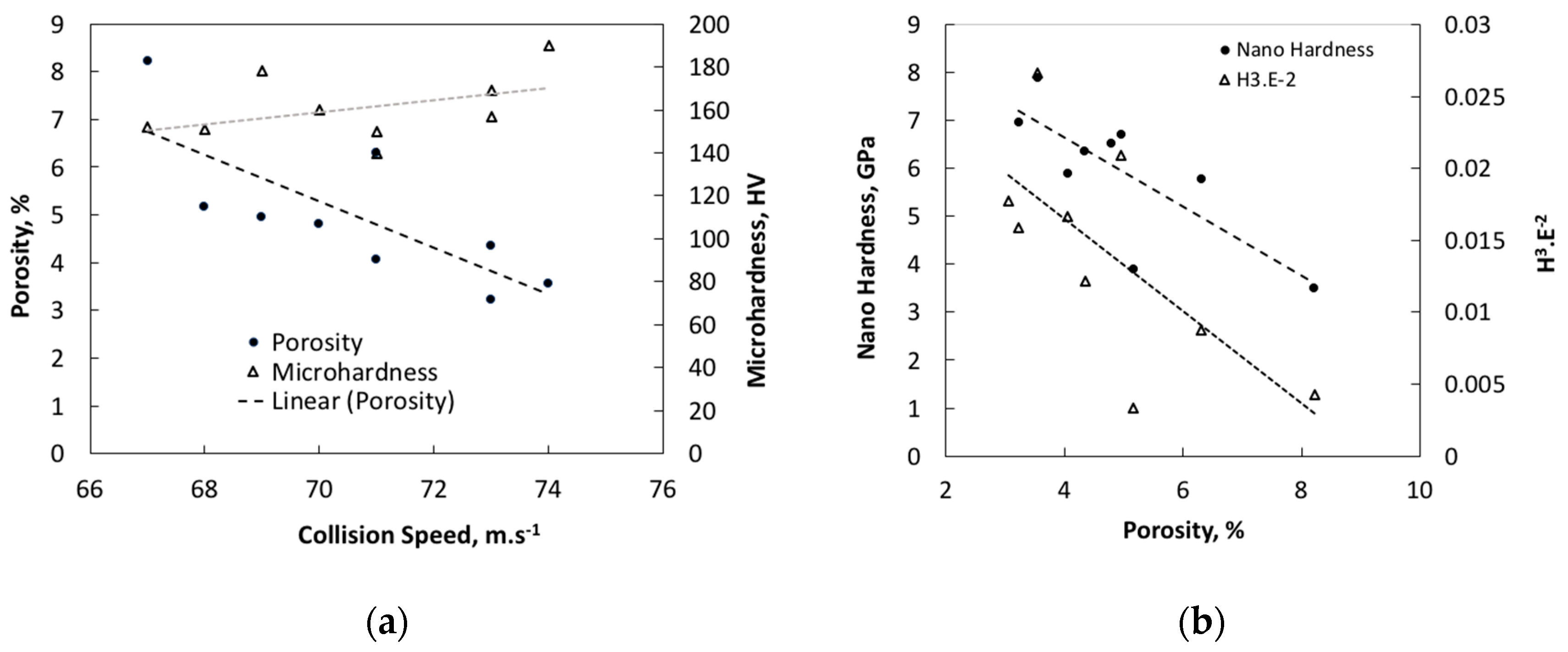 Coatings 09 00722 g004