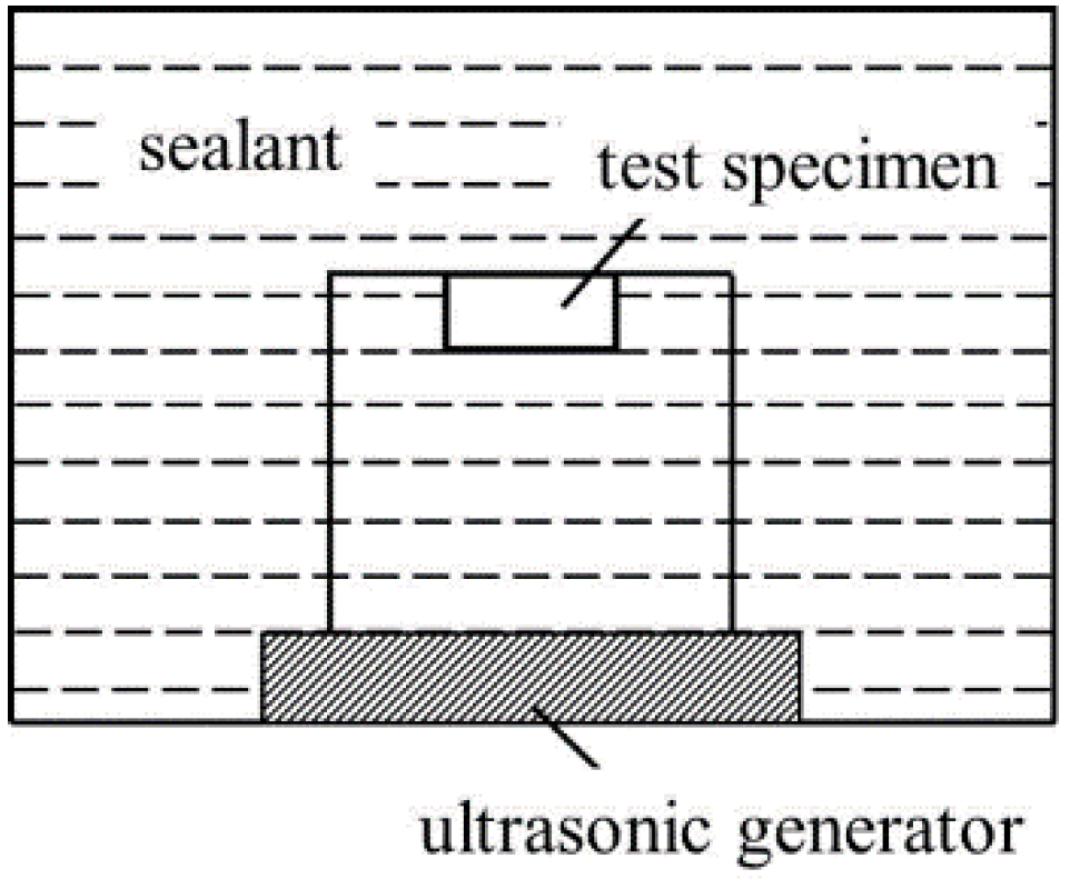 Coatings 09 00724 g001 Coatings 09 00724 g001