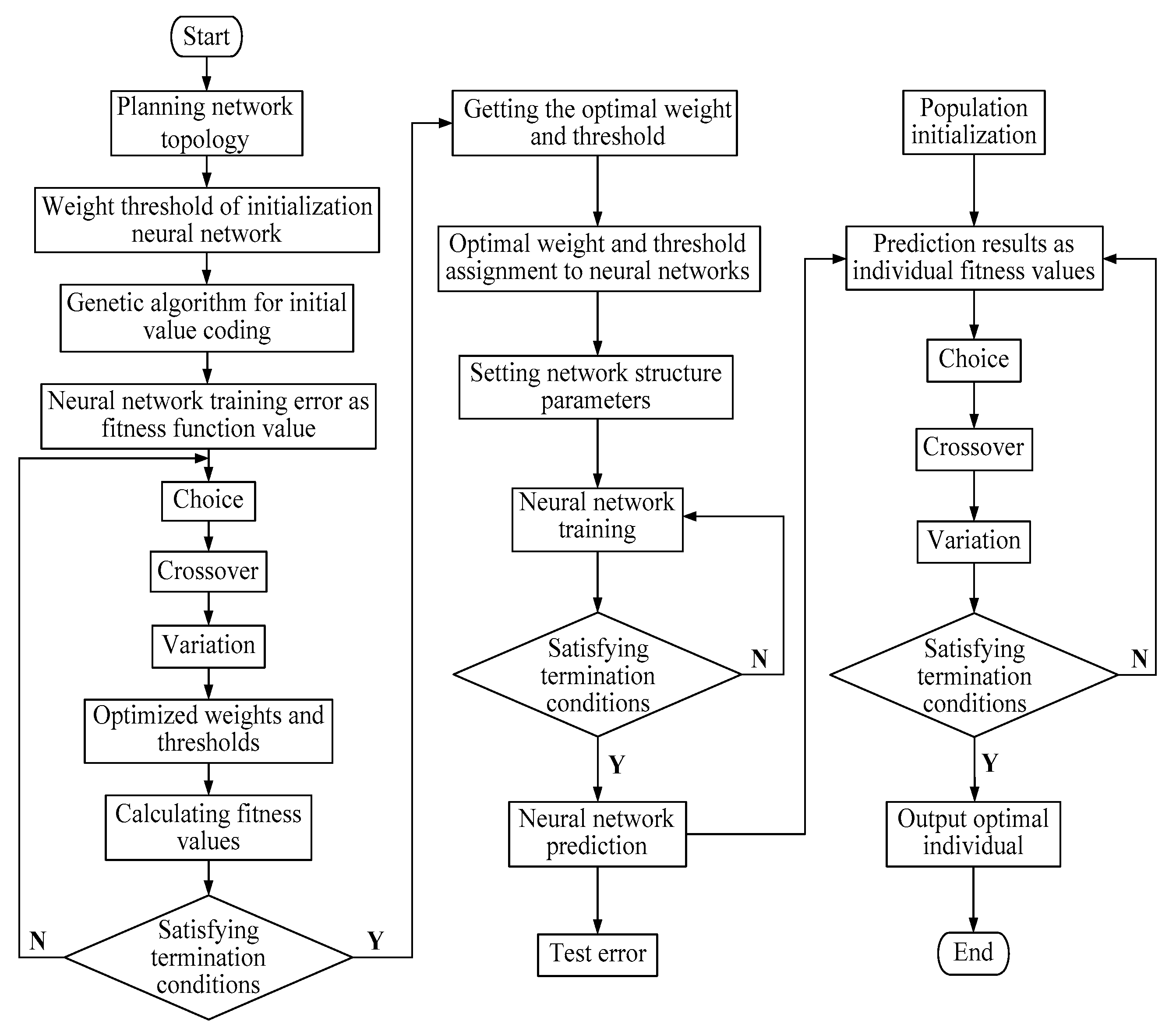 Coatings 09 00728 g004