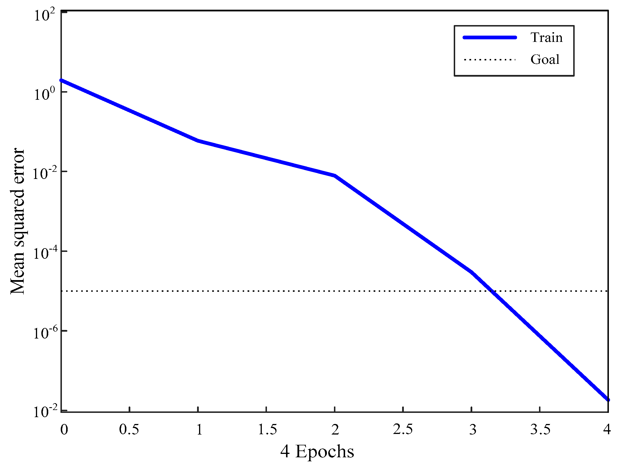 Coatings 09 00728 g006