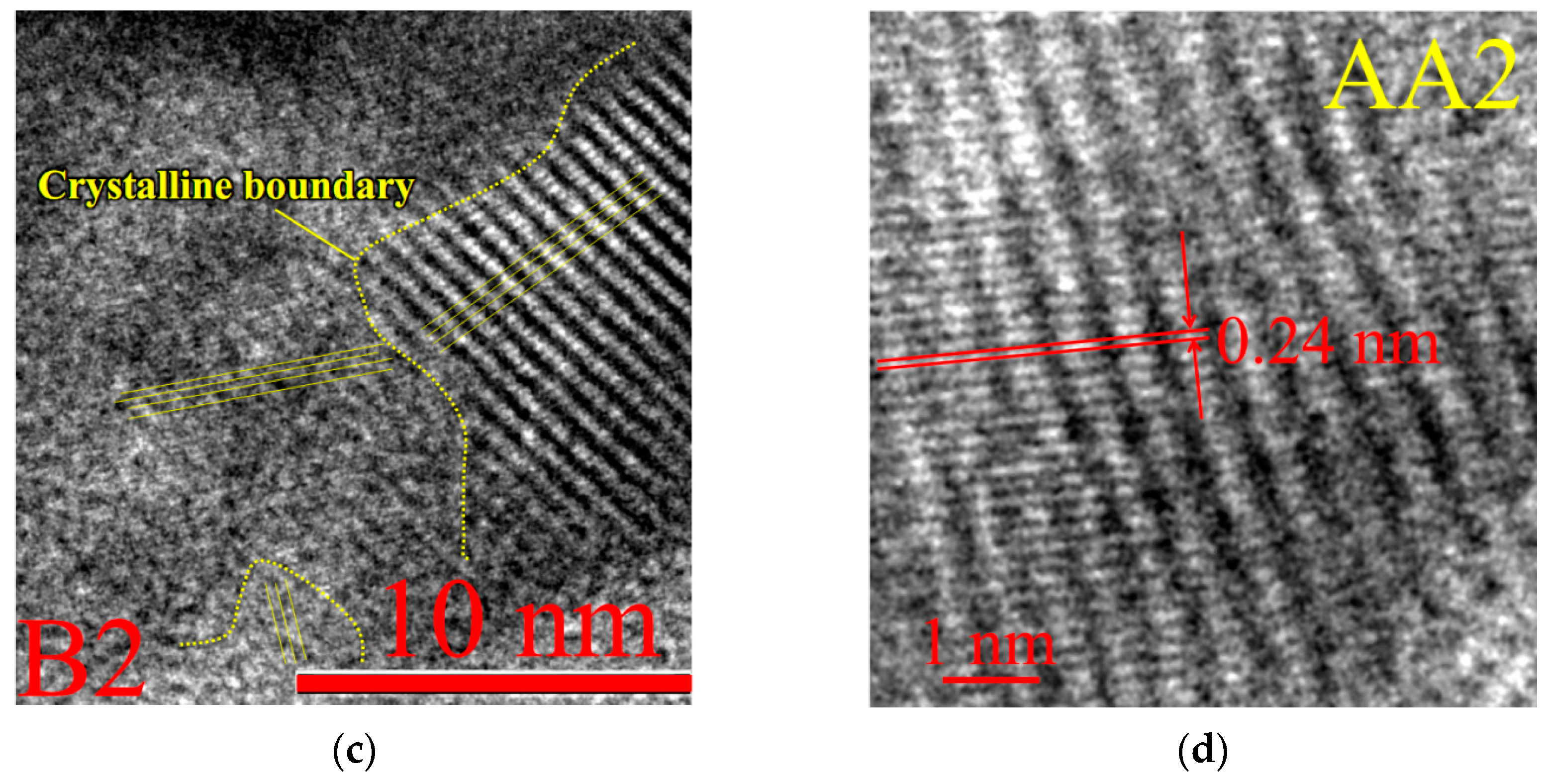 Coatings 09 00730 g007b