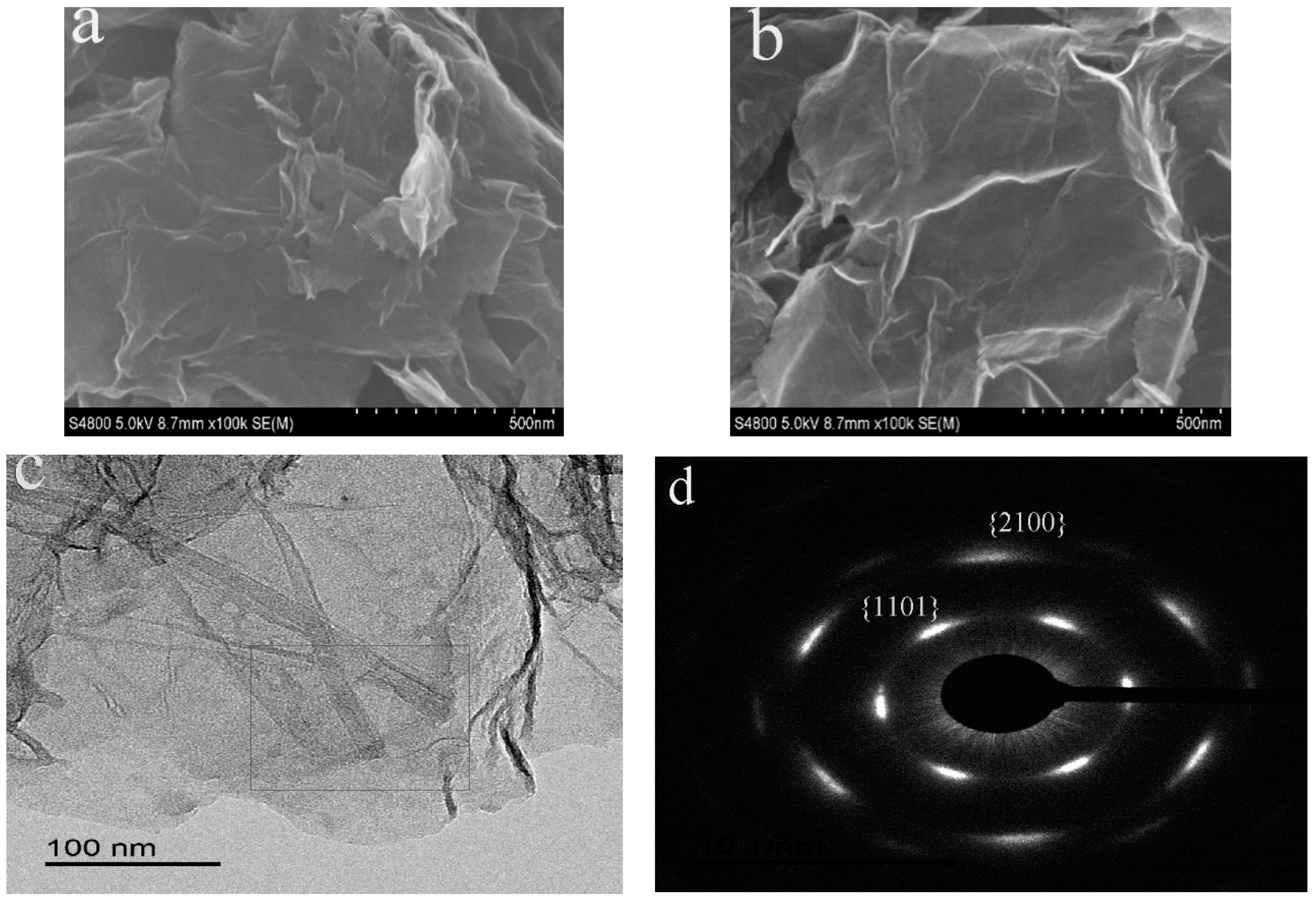 Coatings 09 00731 g004