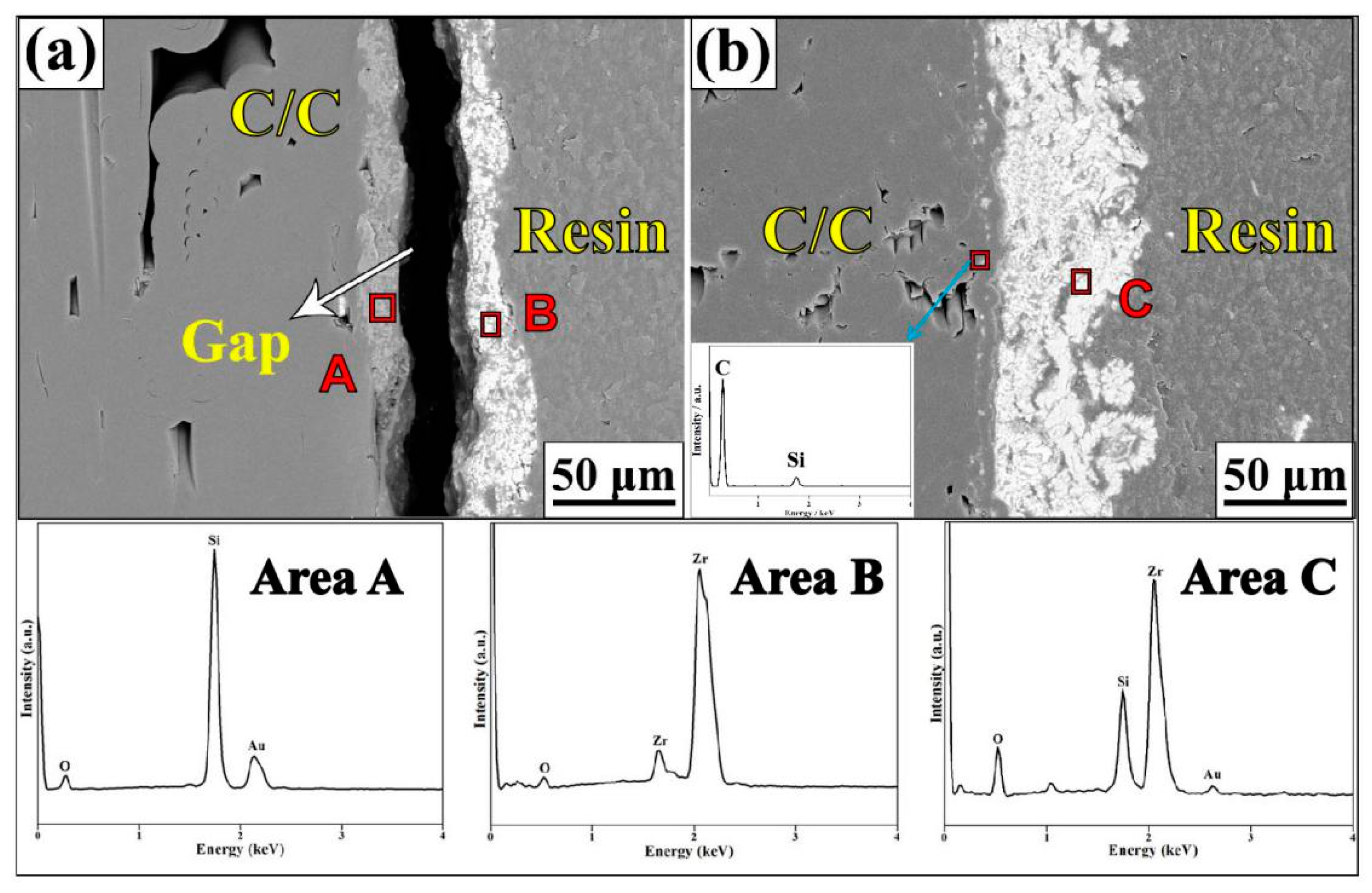 Coatings 09 00735 g009