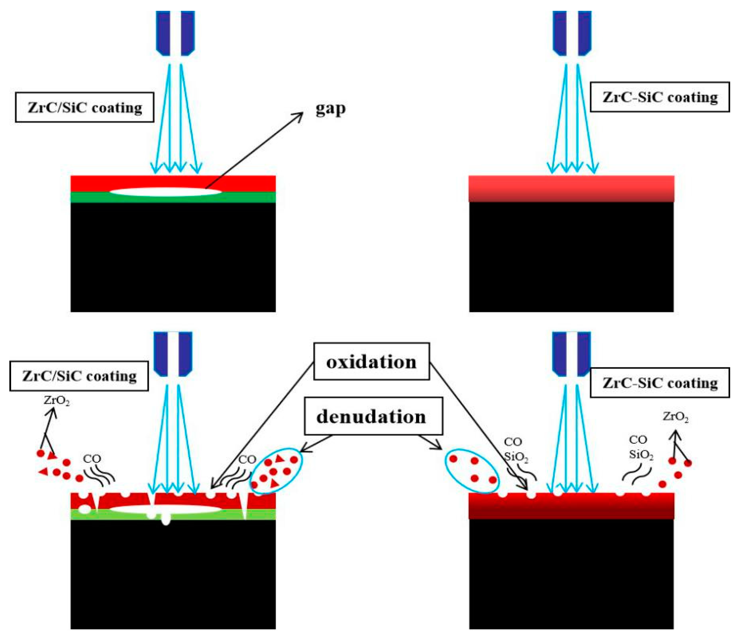 Coatings 09 00735 g012