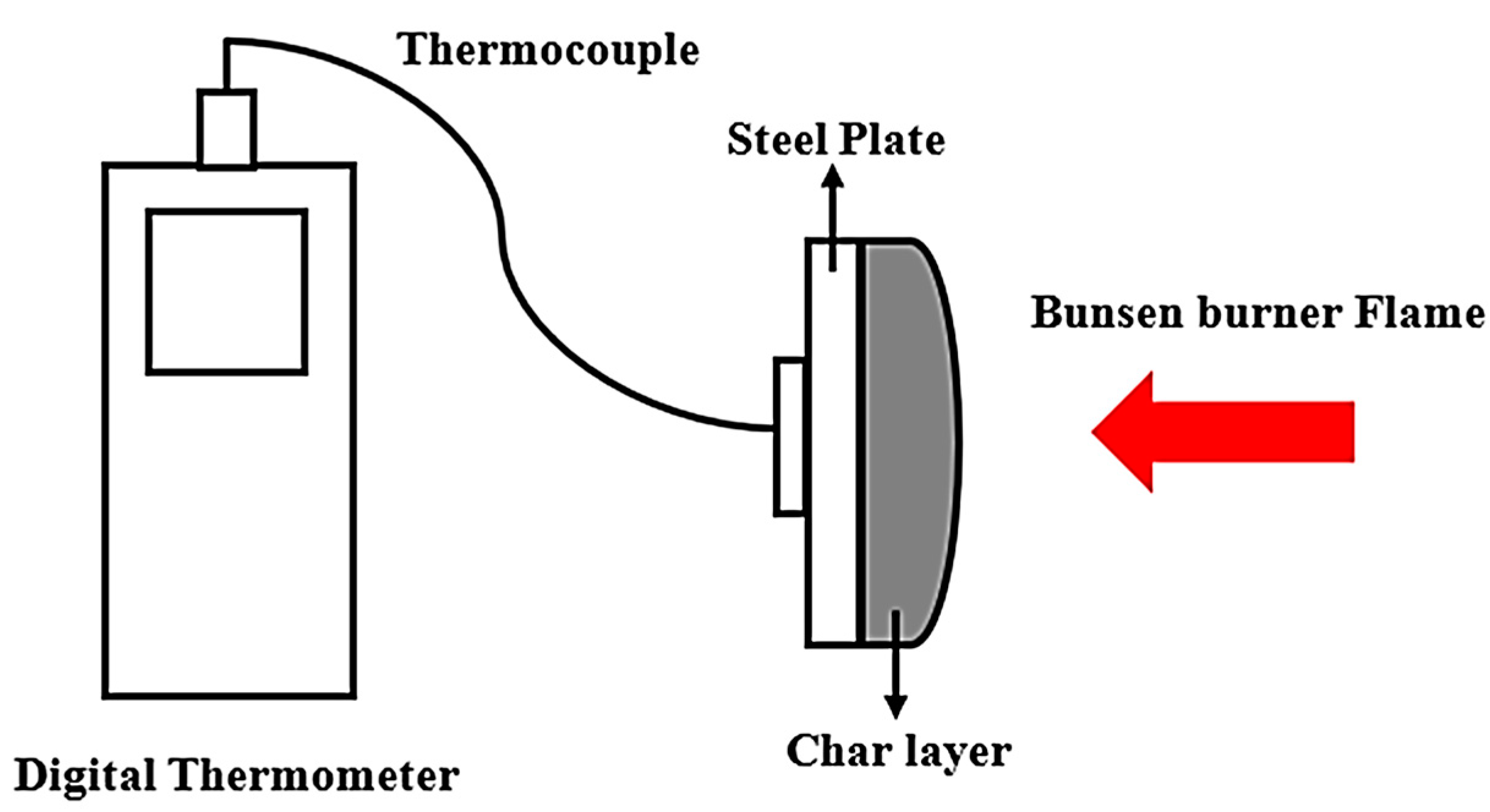 Coatings 09 00738 g002