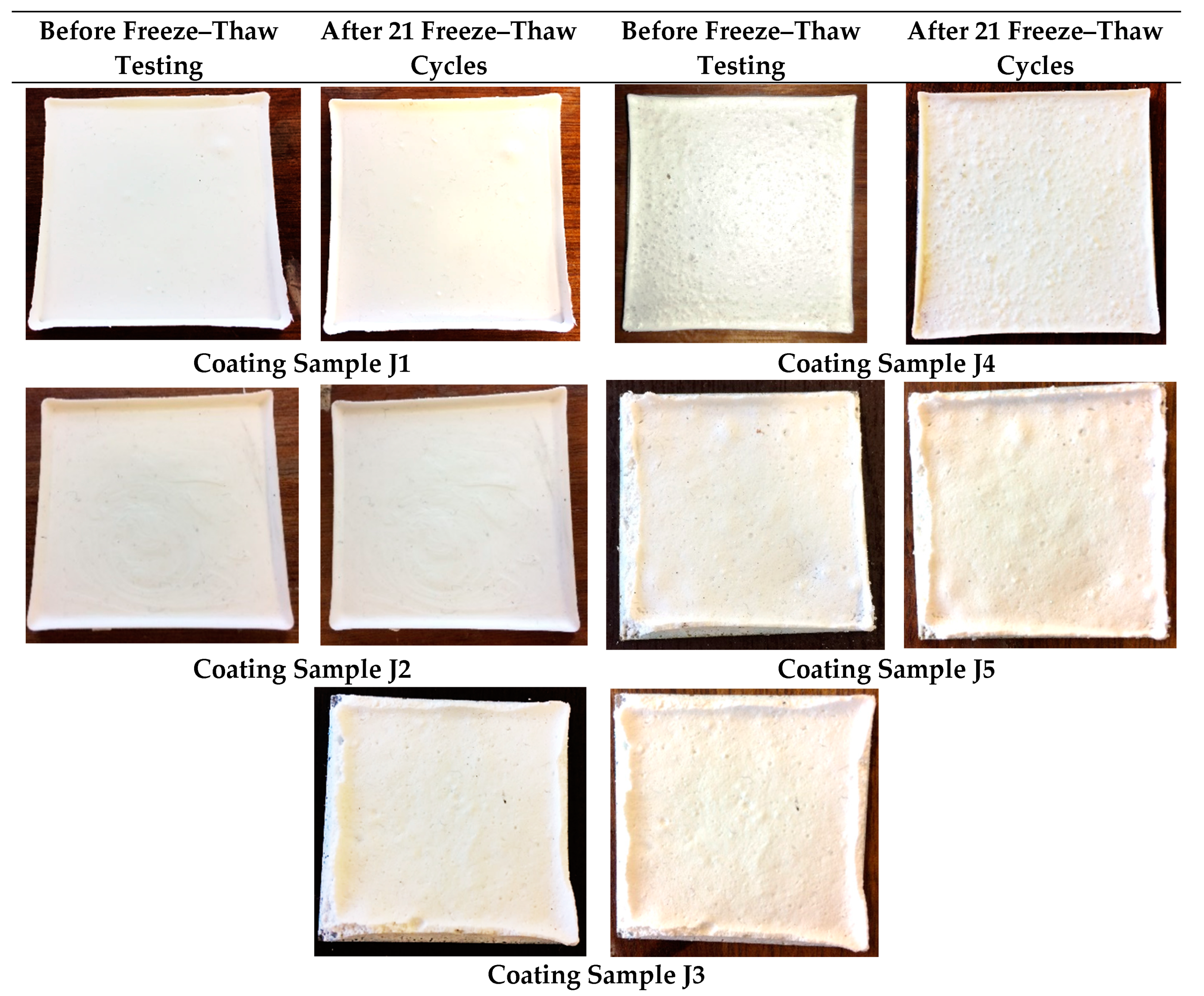 Coatings 09 00738 g009