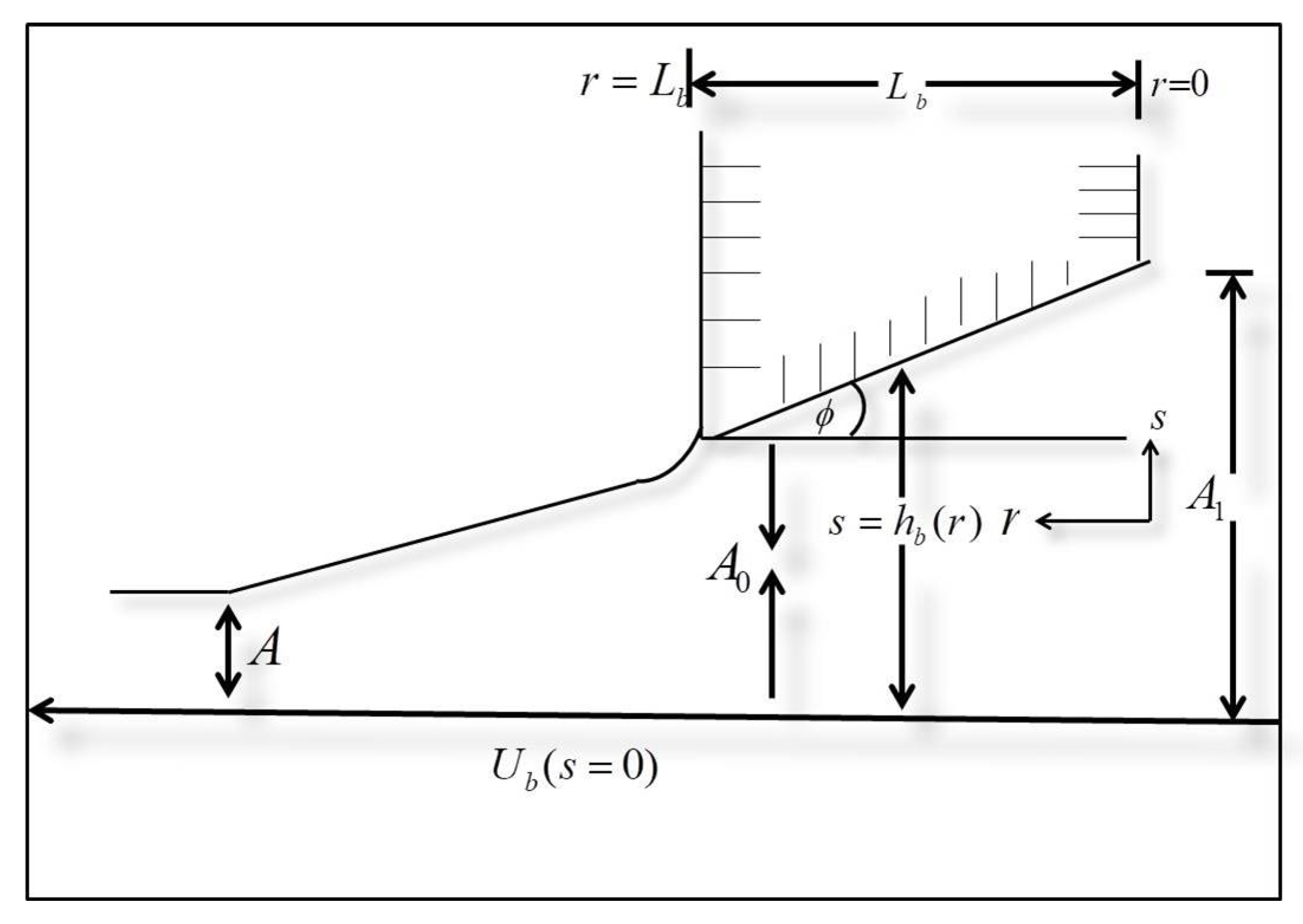 Coatings 09 00741 g001