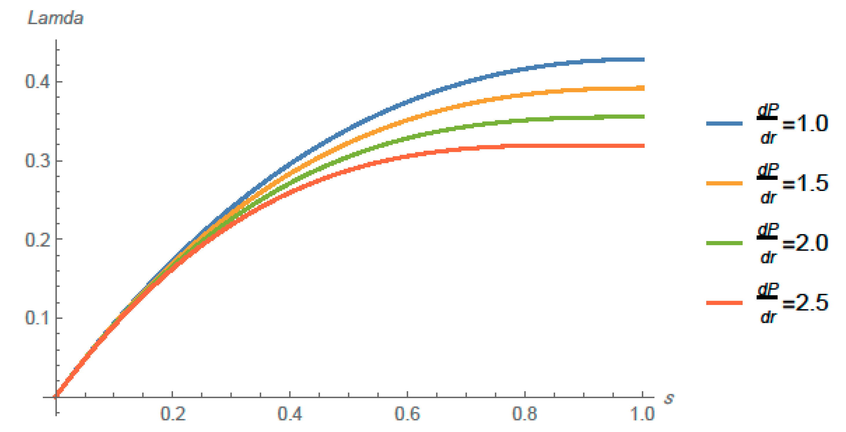 Coatings 09 00741 g004