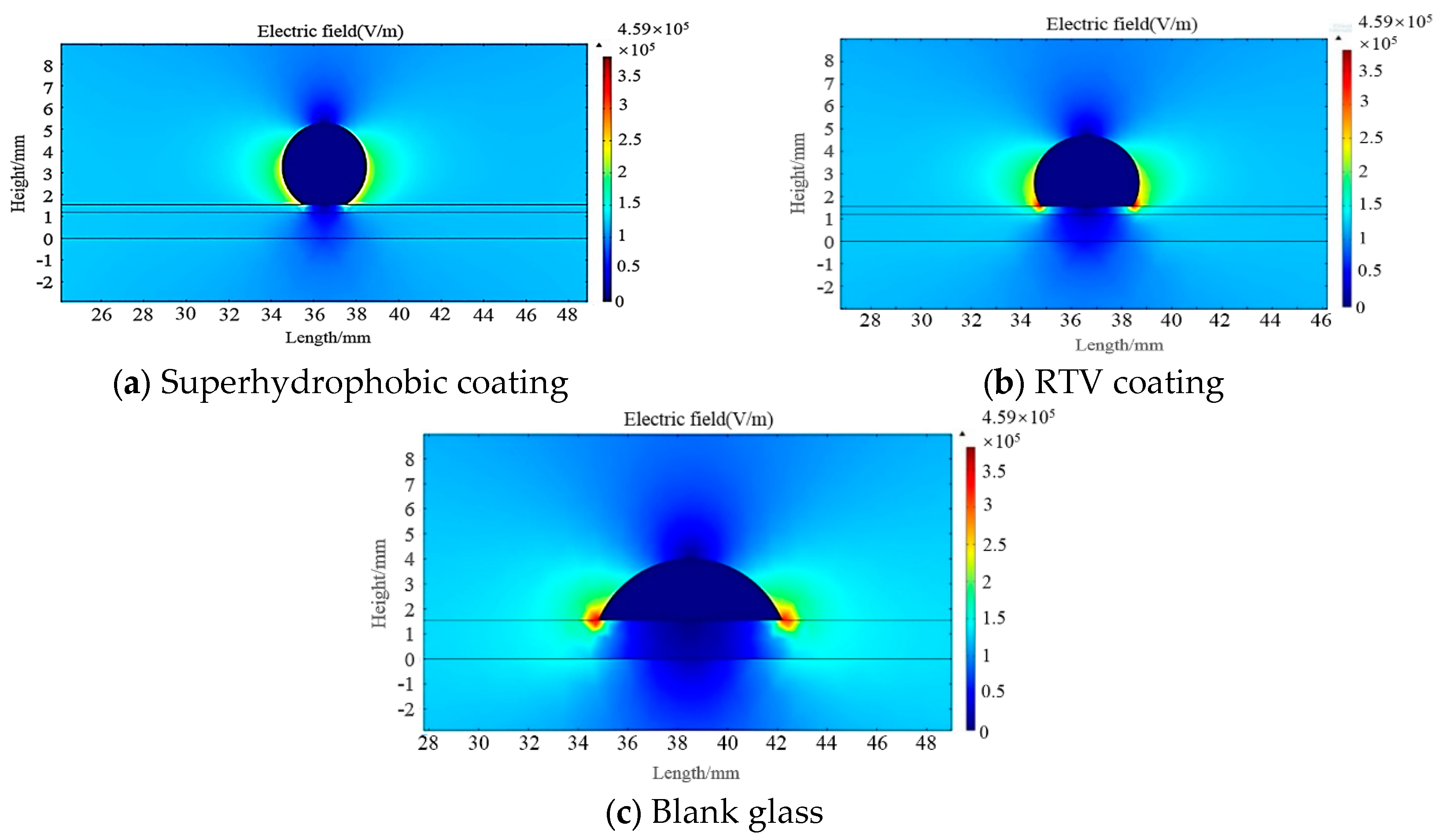 Coatings 09 00743 g005 Coatings 09 00743 g005