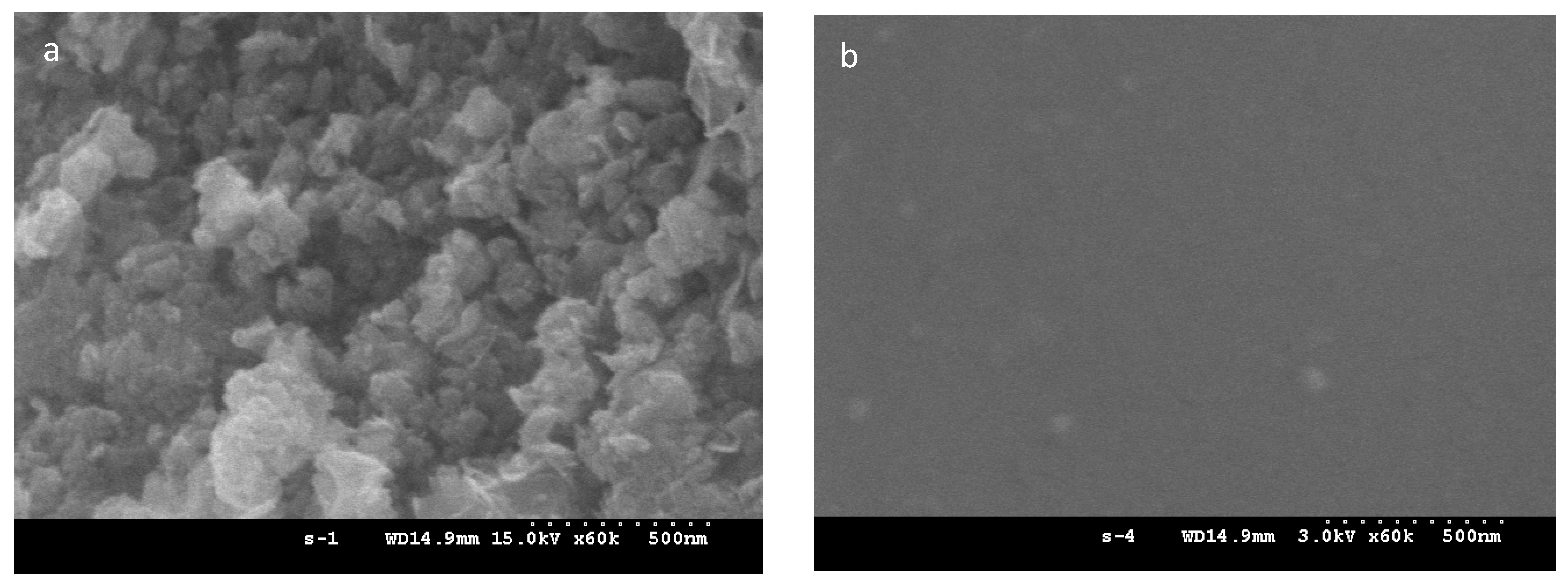Coatings 09 00744 g002a