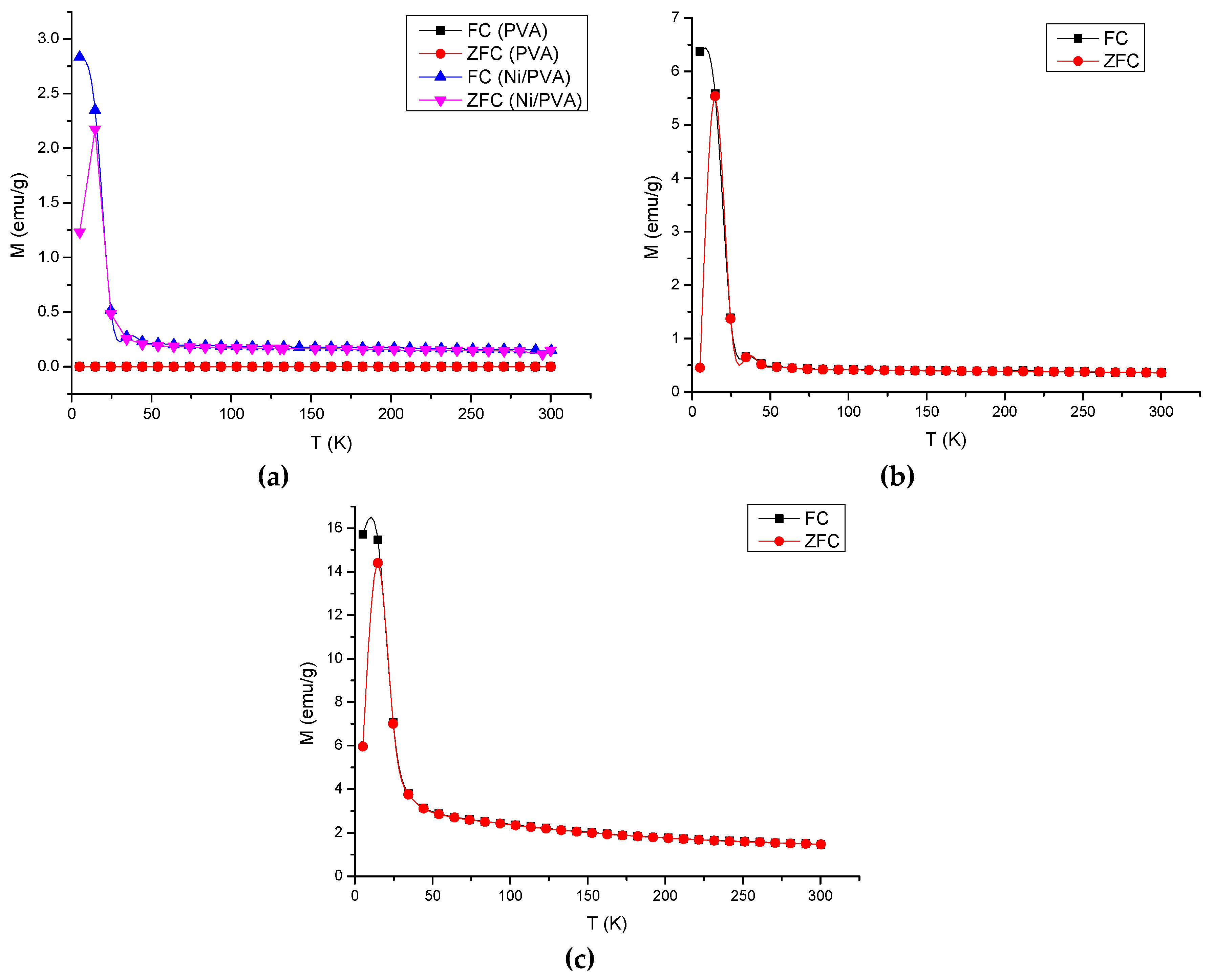 Coatings 09 00744 g005