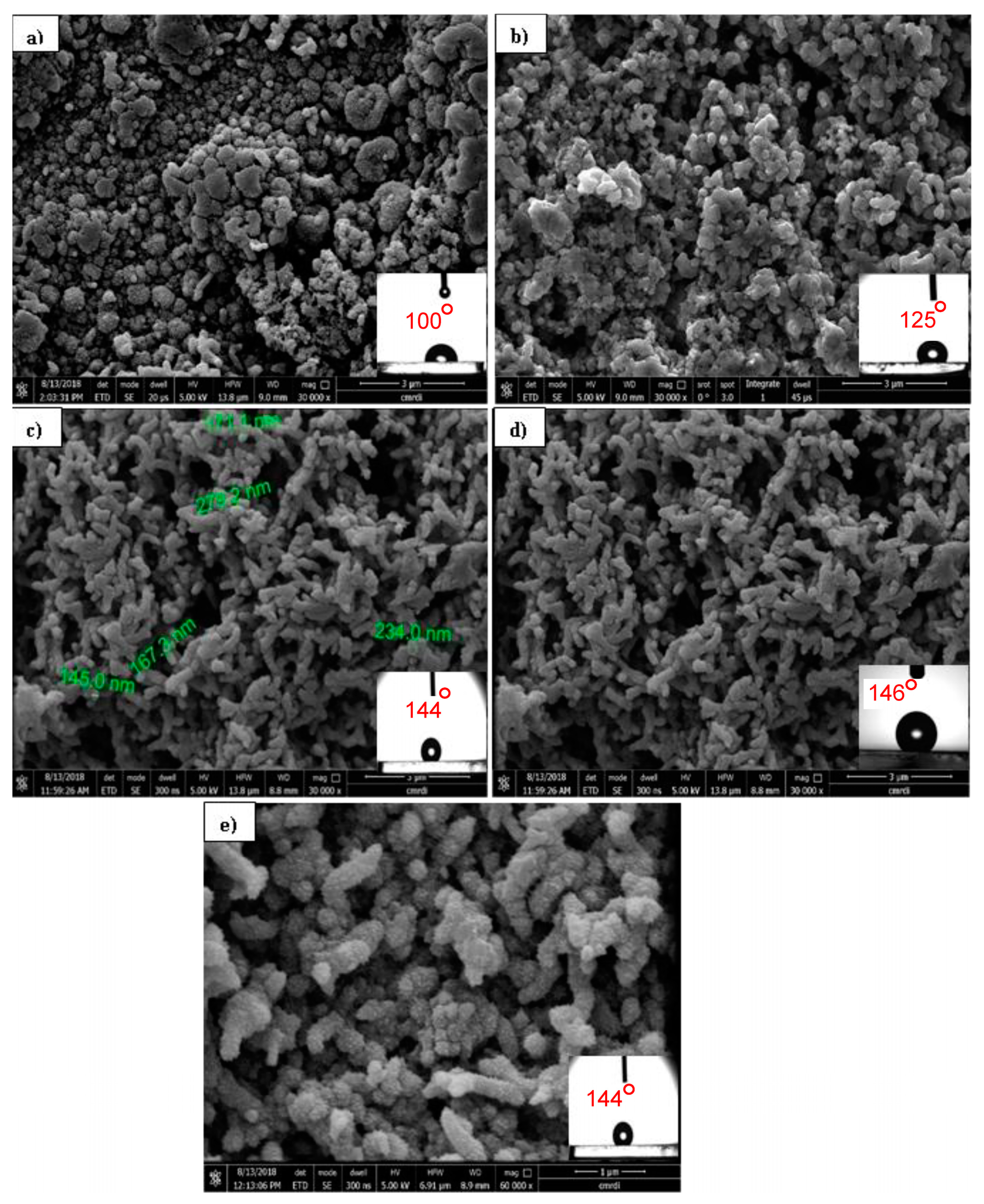 Coatings 09 00748 g011