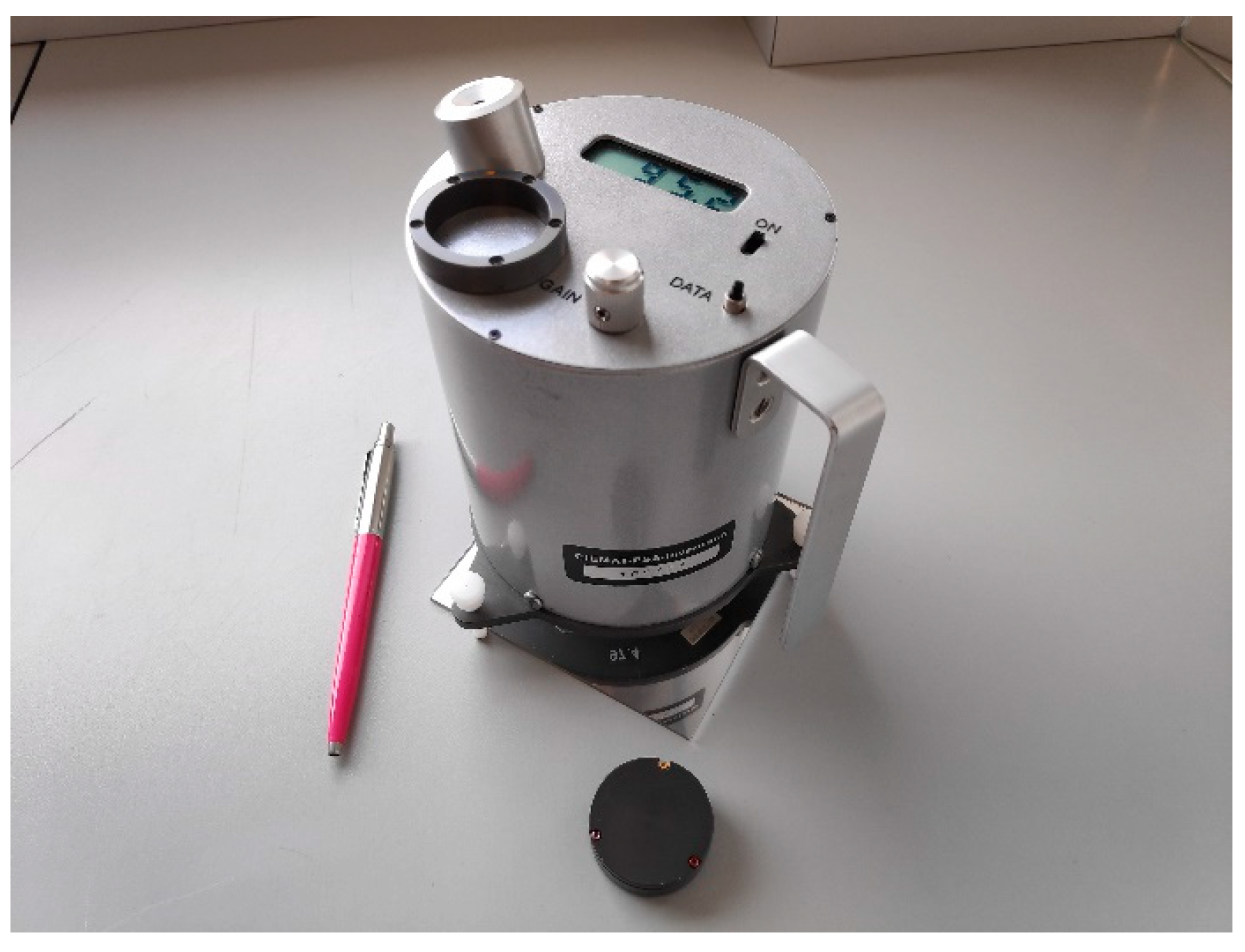 Coatings 09 00749 g002