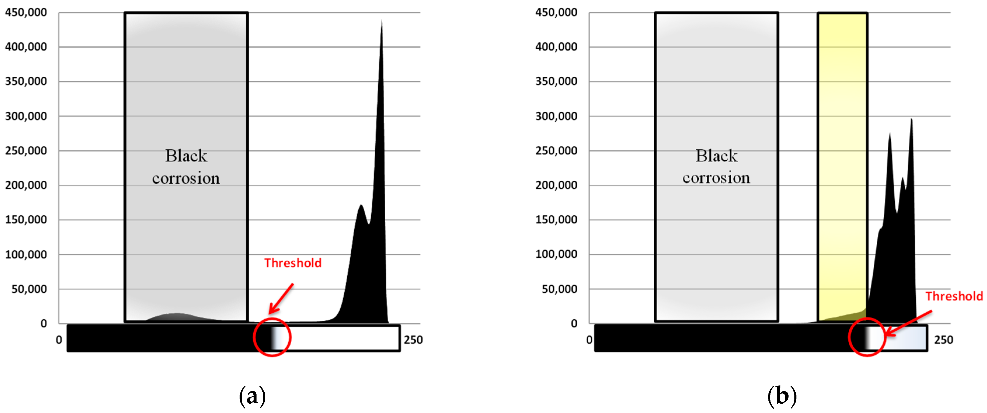 Coatings 09 00749 g006