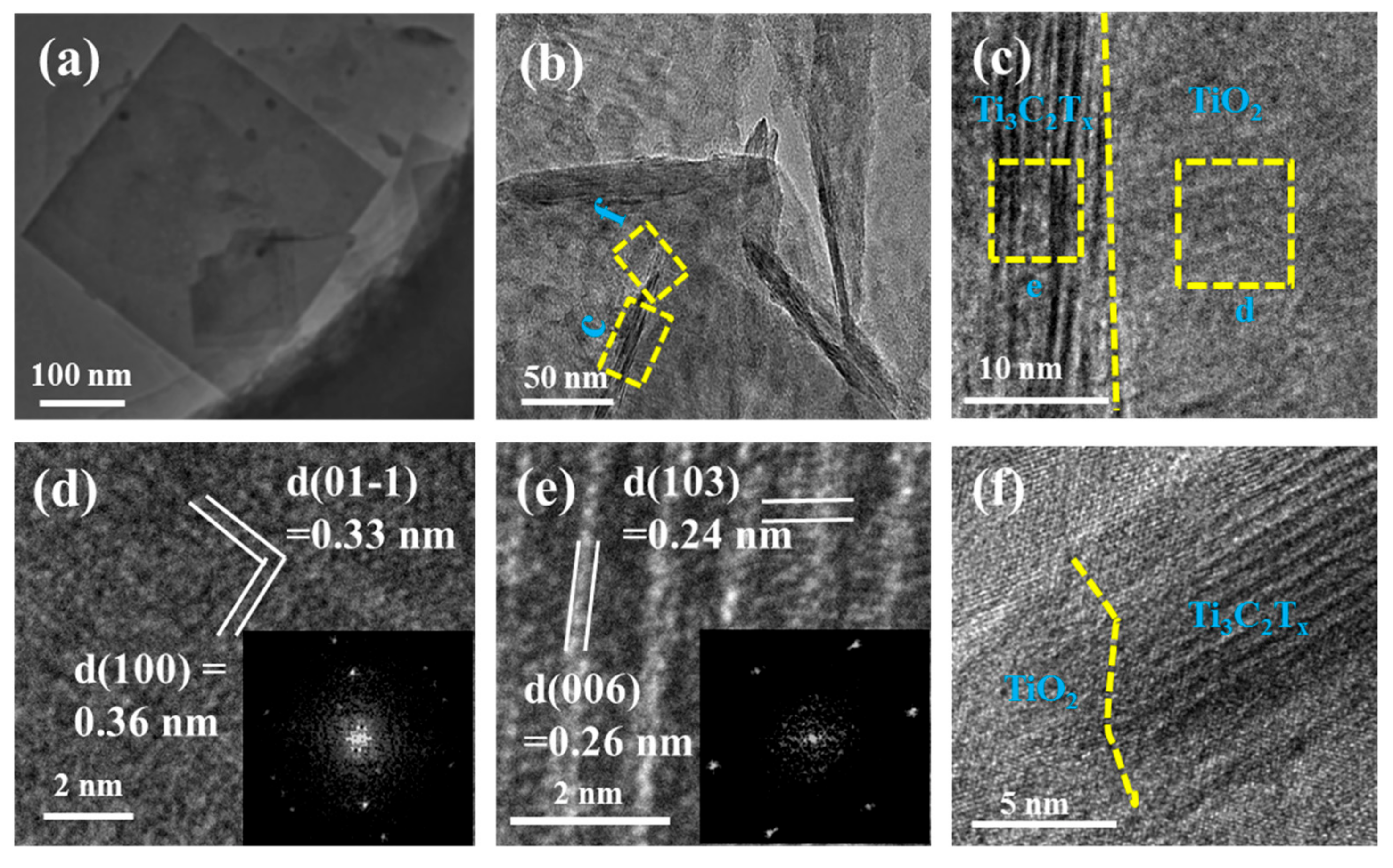 Coatings 09 00750 g005 Coatings 09 00750 g005