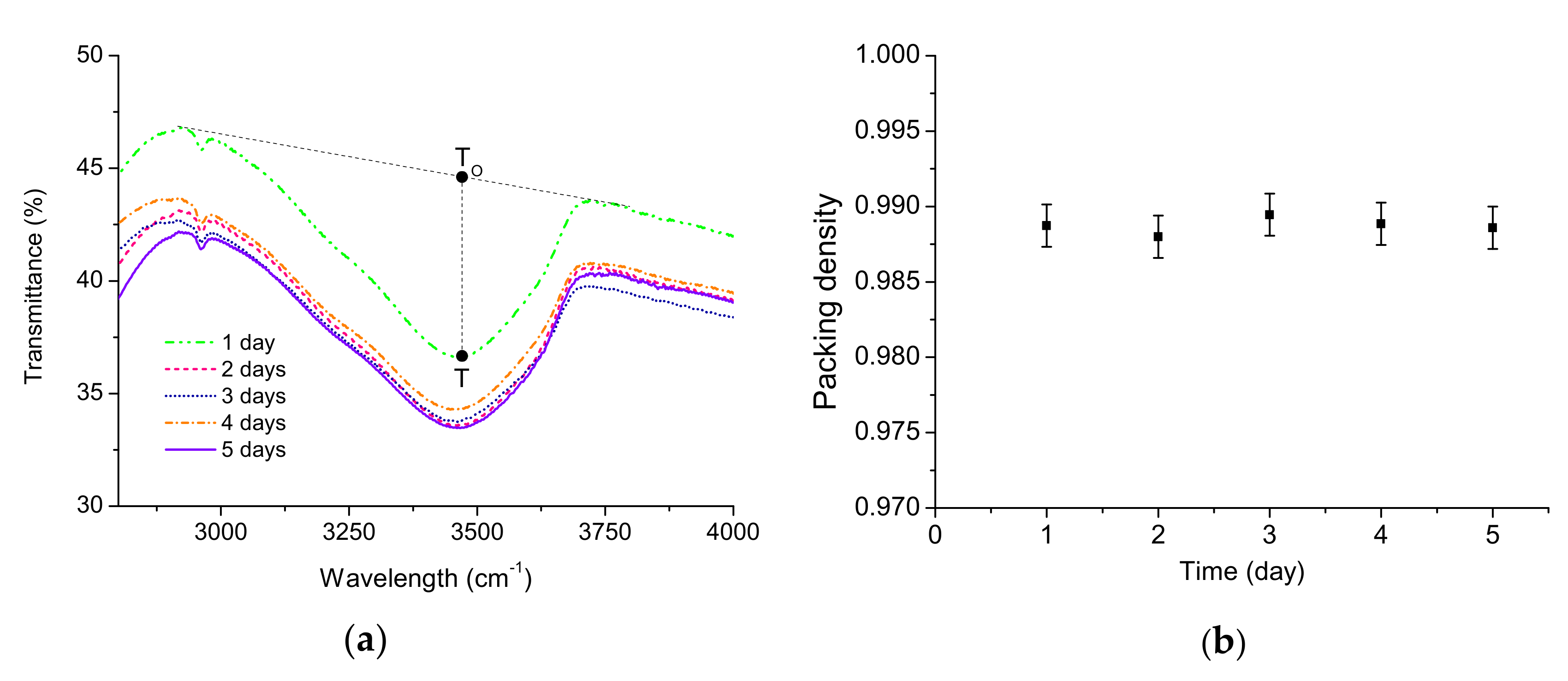 Coatings 09 00751 g008
