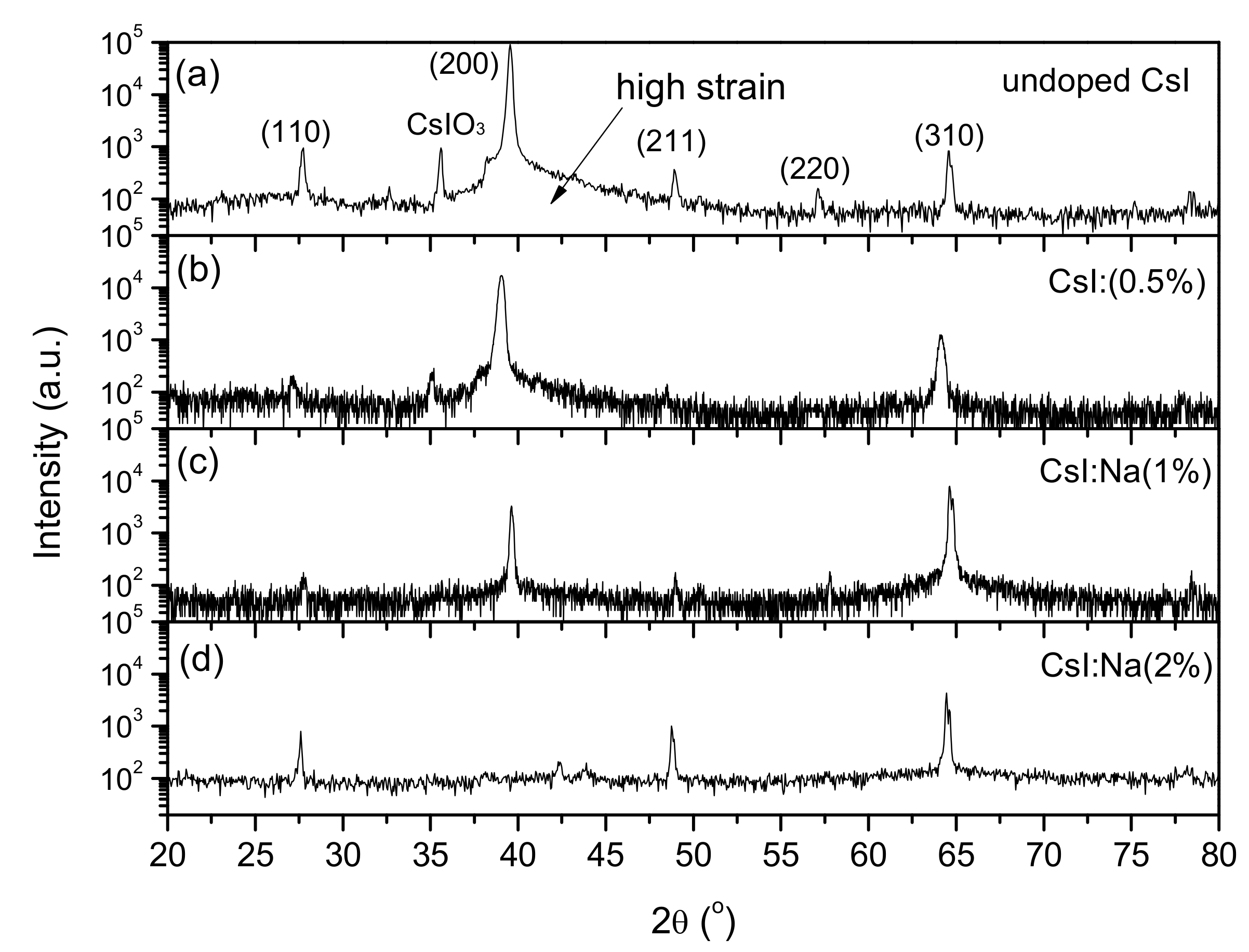 Coatings 09 00751 g009