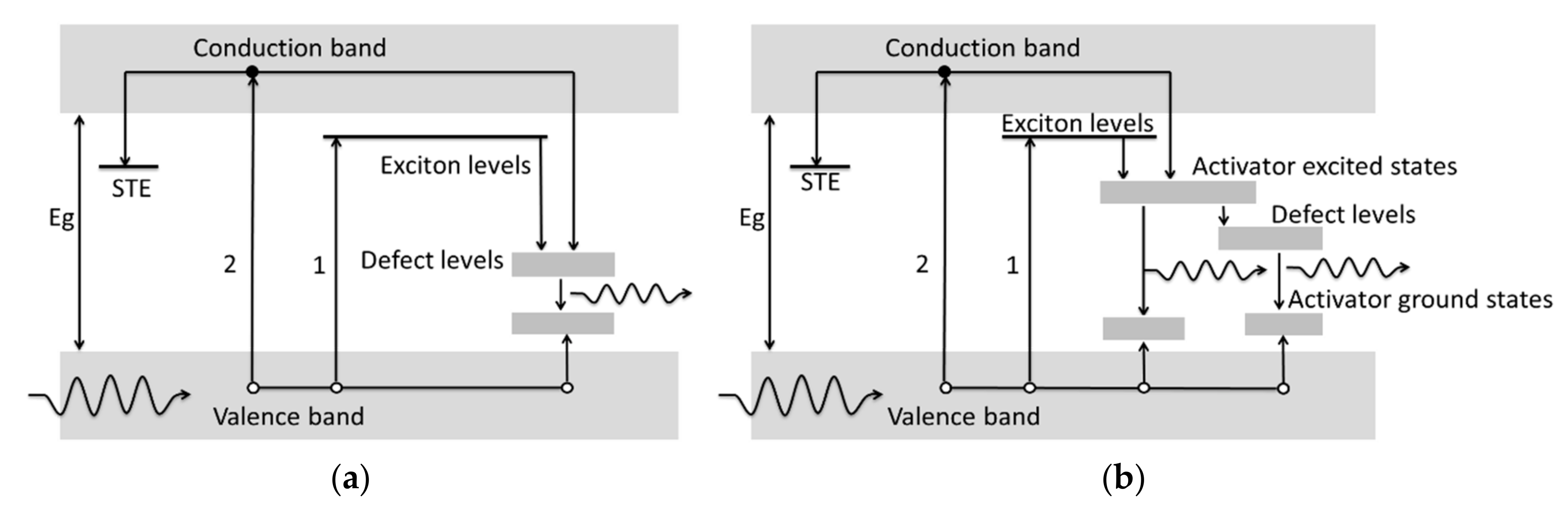 Coatings 09 00751 g010