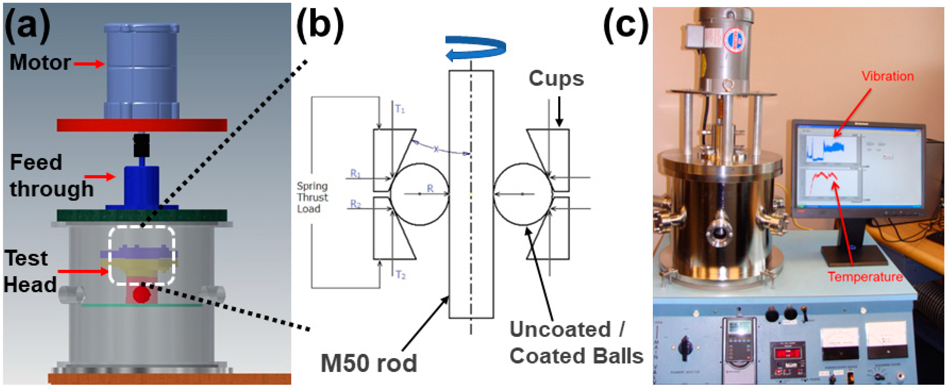 Coatings 09 00752 g001 Coatings 09 00752 g001