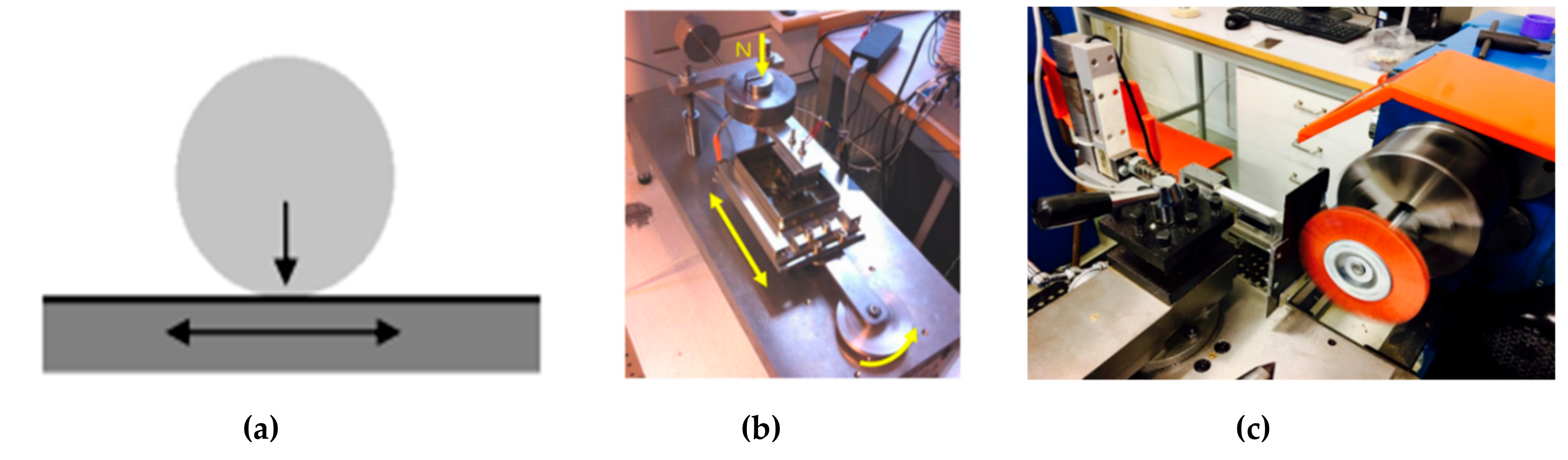 Coatings 09 00754 g001 550