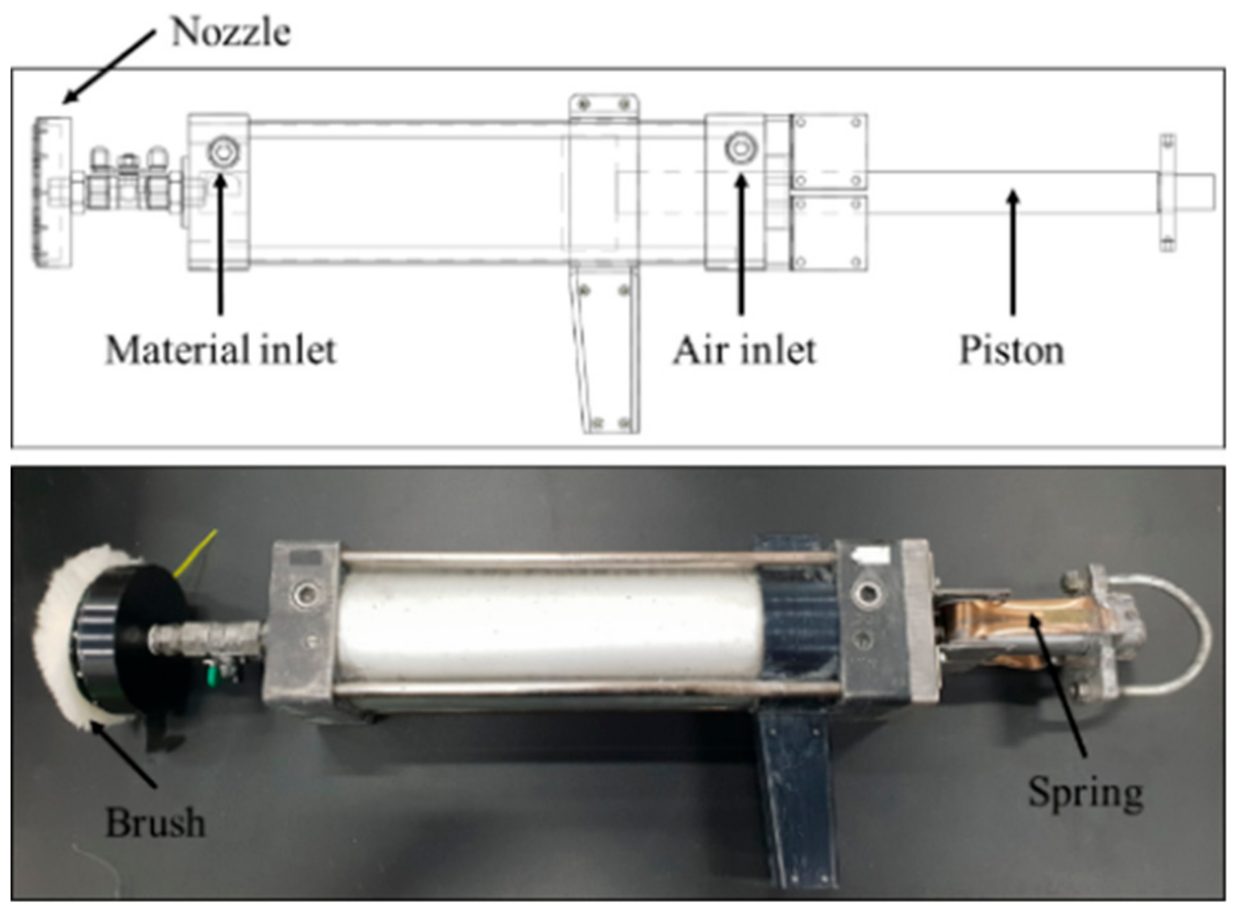 Coatings 09 00757 g004 550