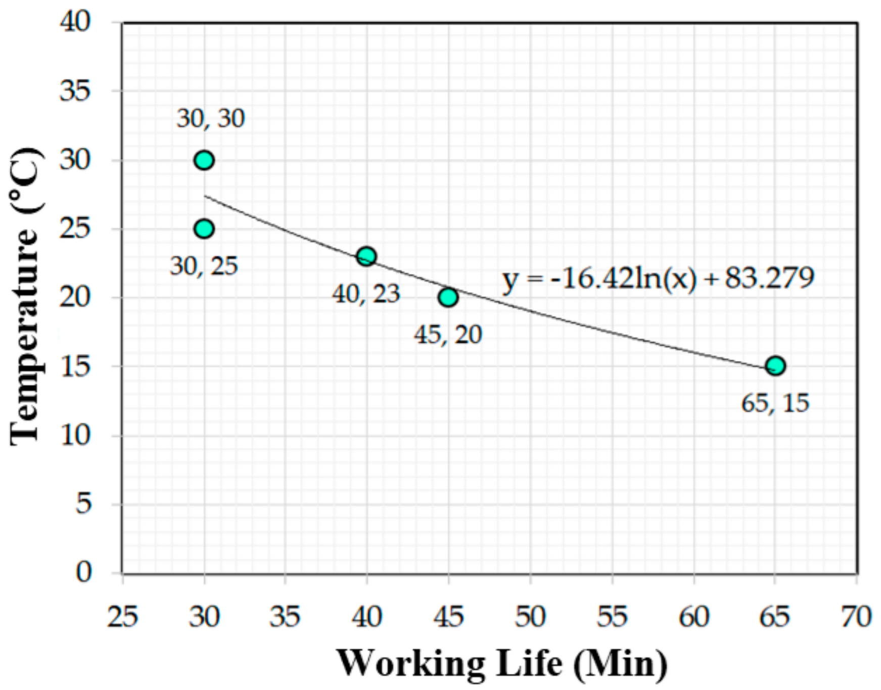 Coatings 09 00757 g006 550