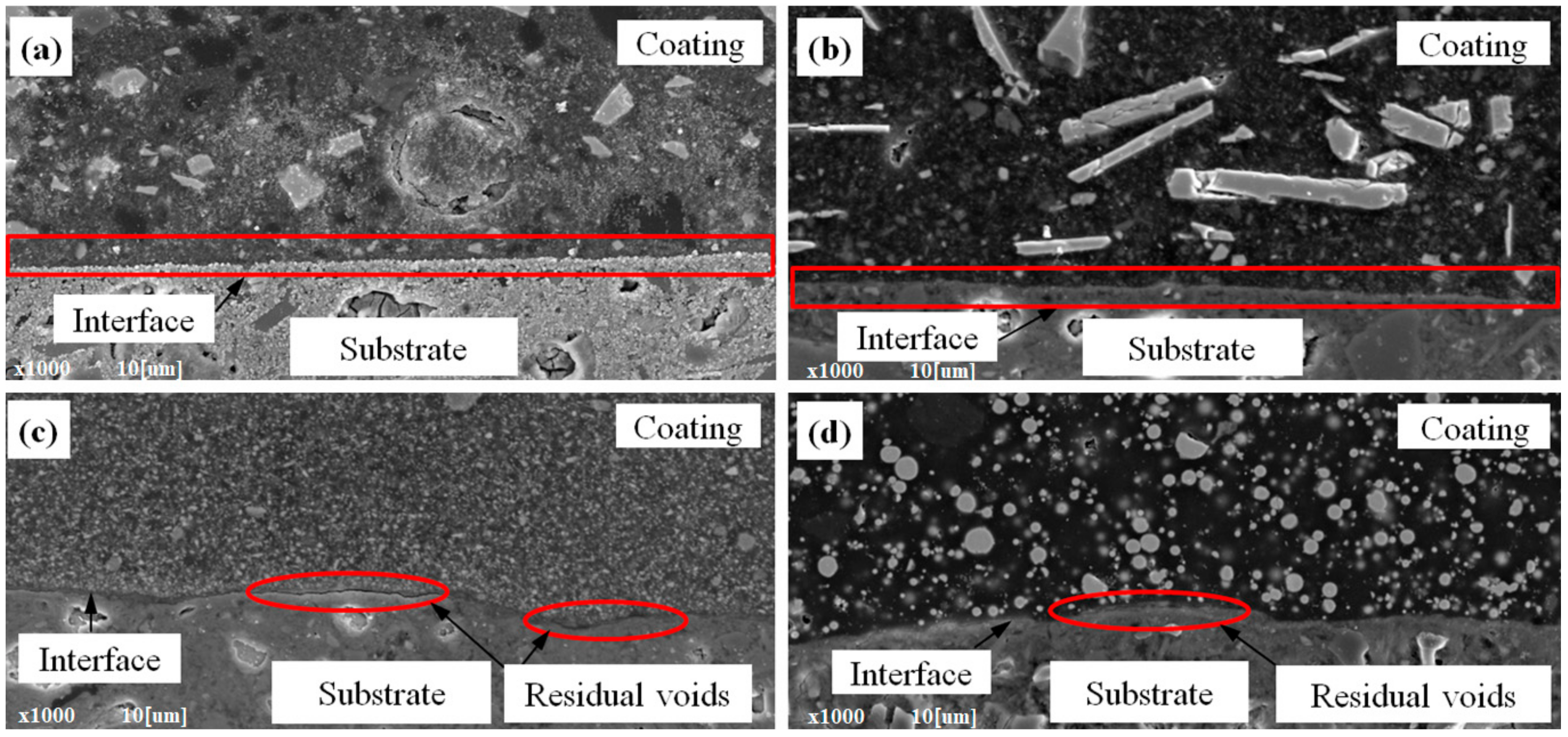 Coatings 09 00757 g017 550