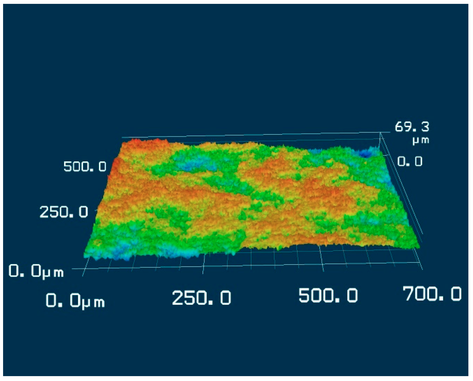 Coatings 09 00760 g001 550
