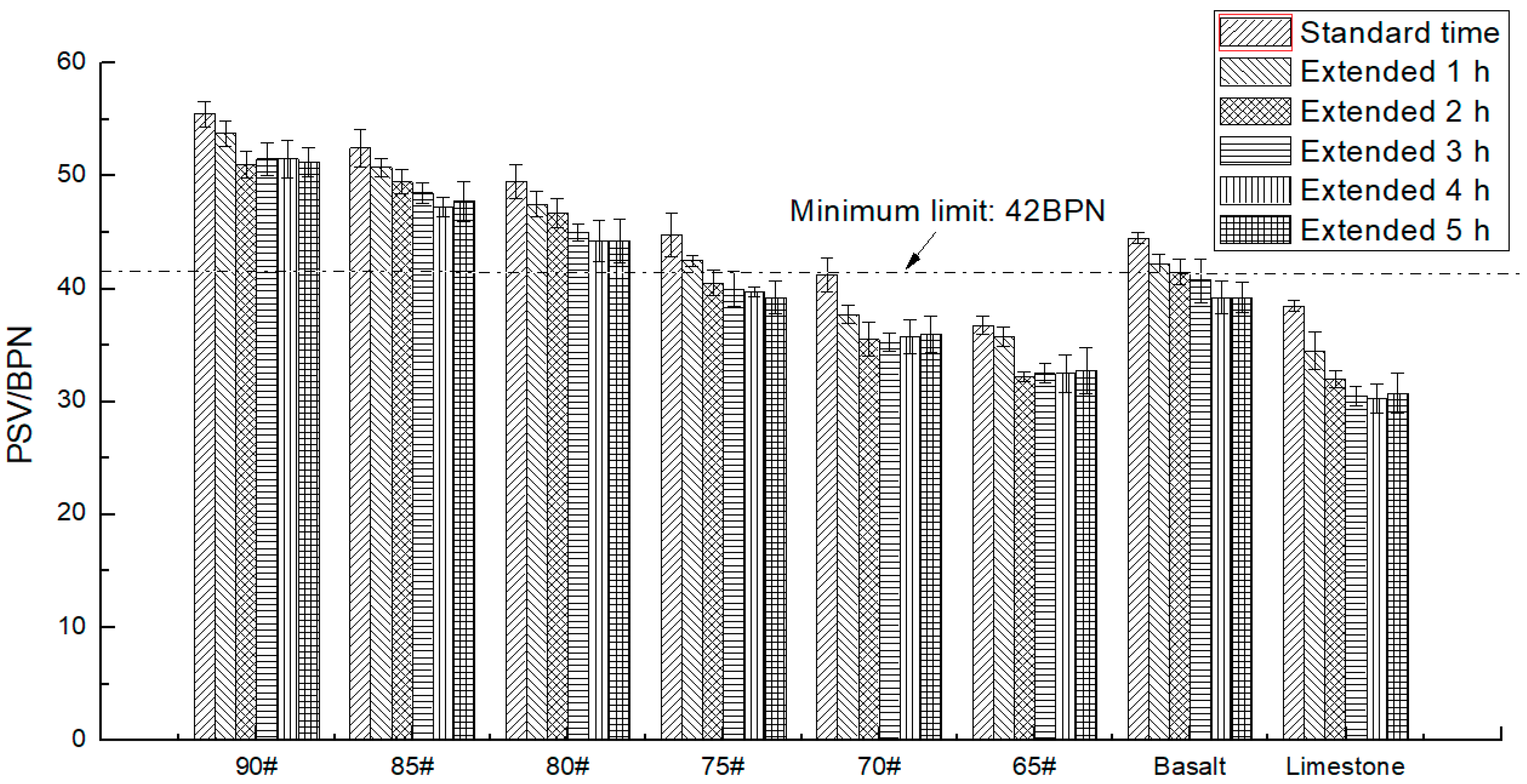 Coatings 09 00760 g004 550