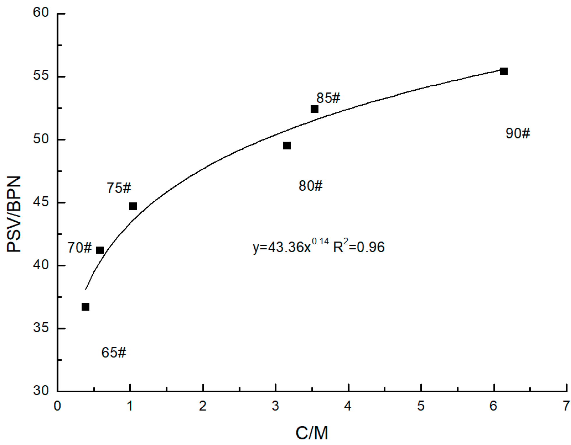 Coatings 09 00760 g014 550