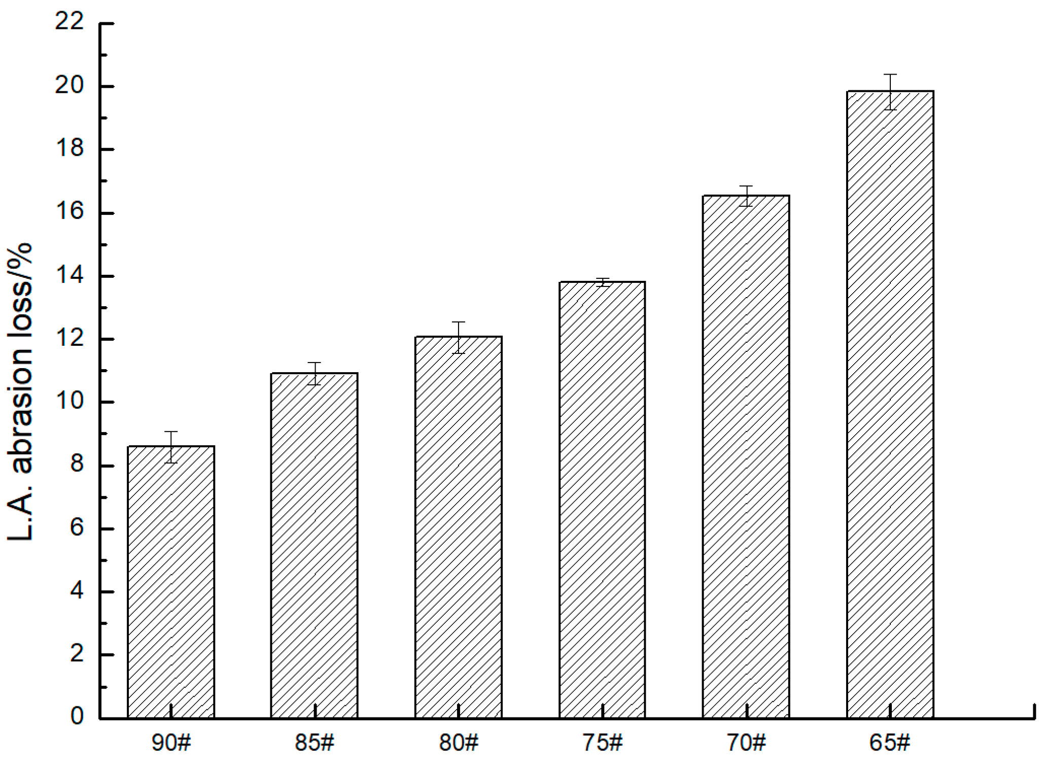 Coatings 09 00760 g015 550