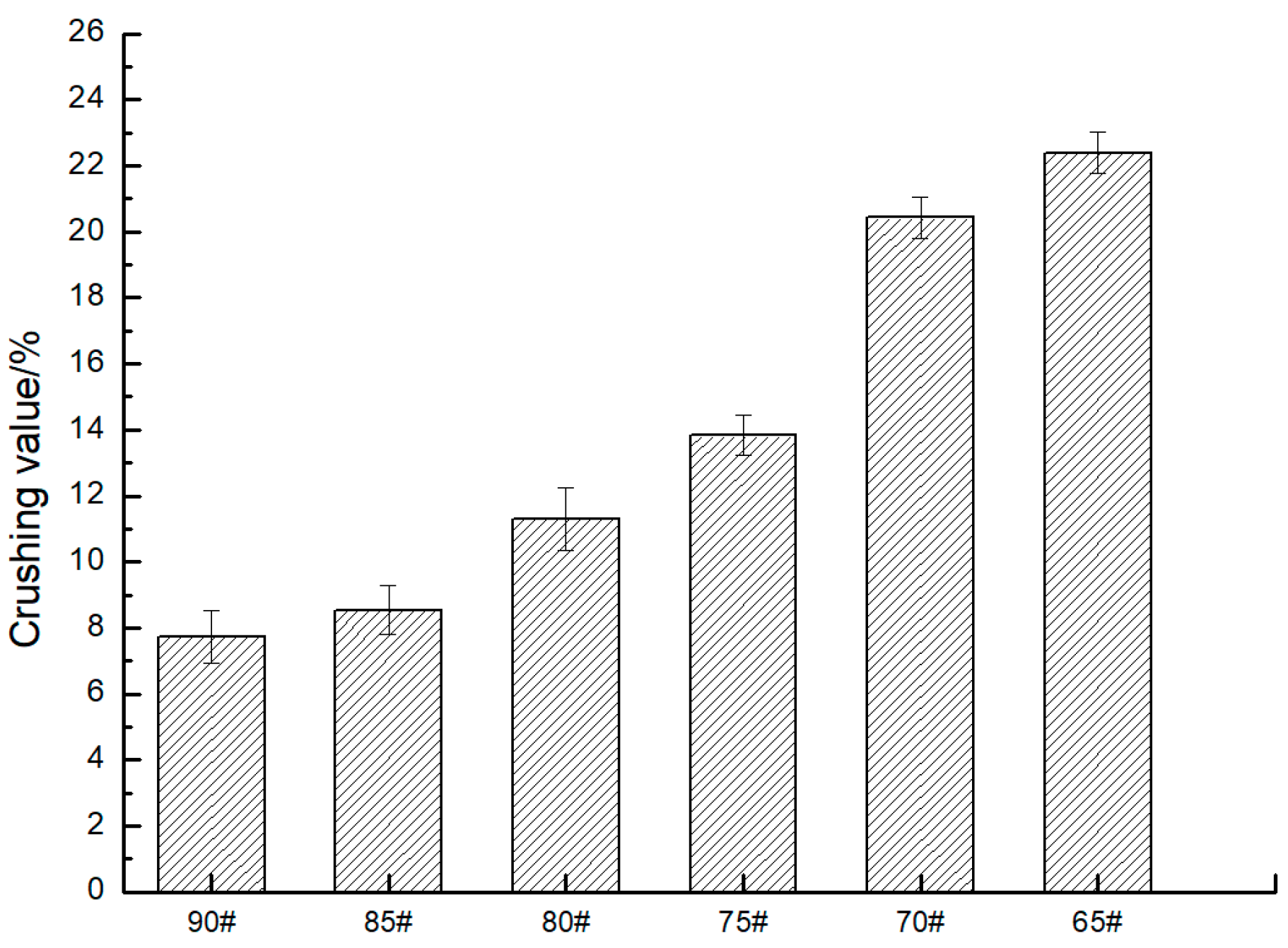 Coatings 09 00760 g016 550