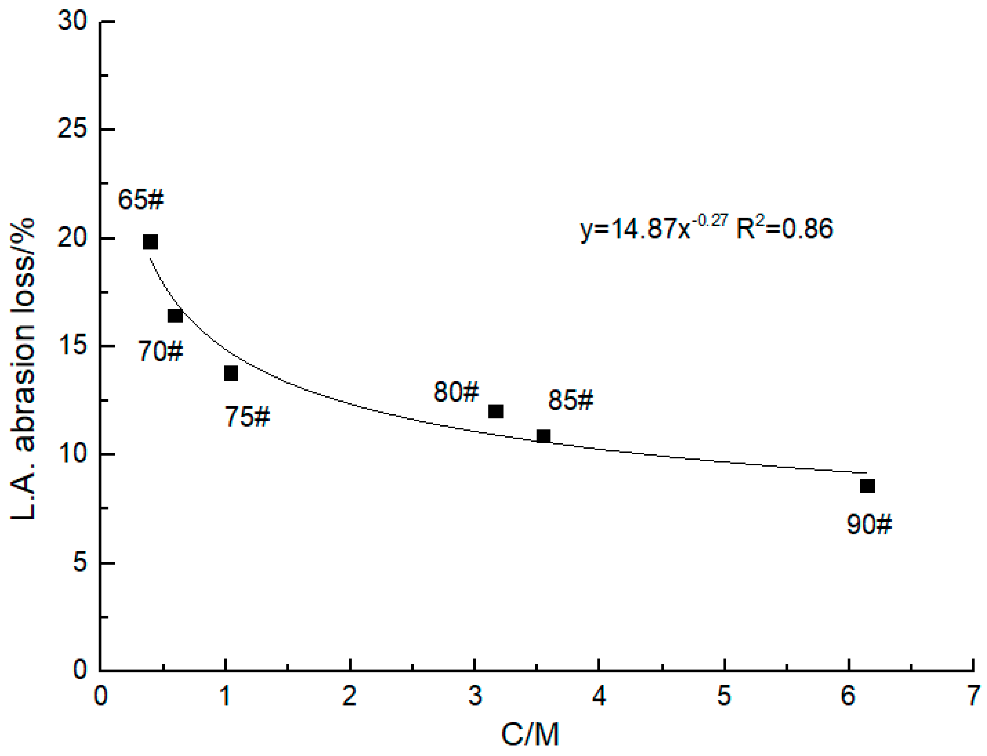 Coatings 09 00760 g017 550