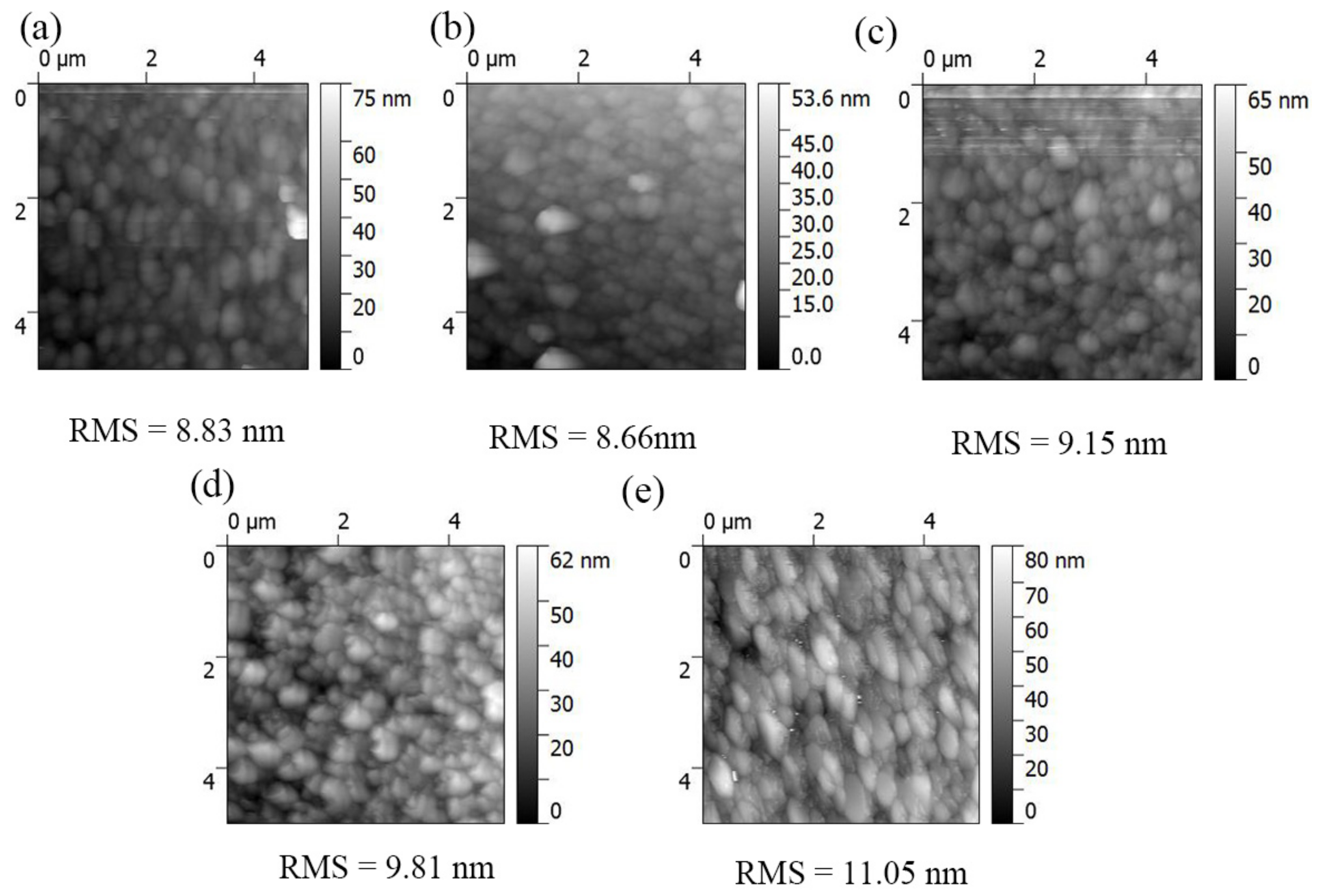 Coatings 09 00766 g003 Coatings 09 00766 g003