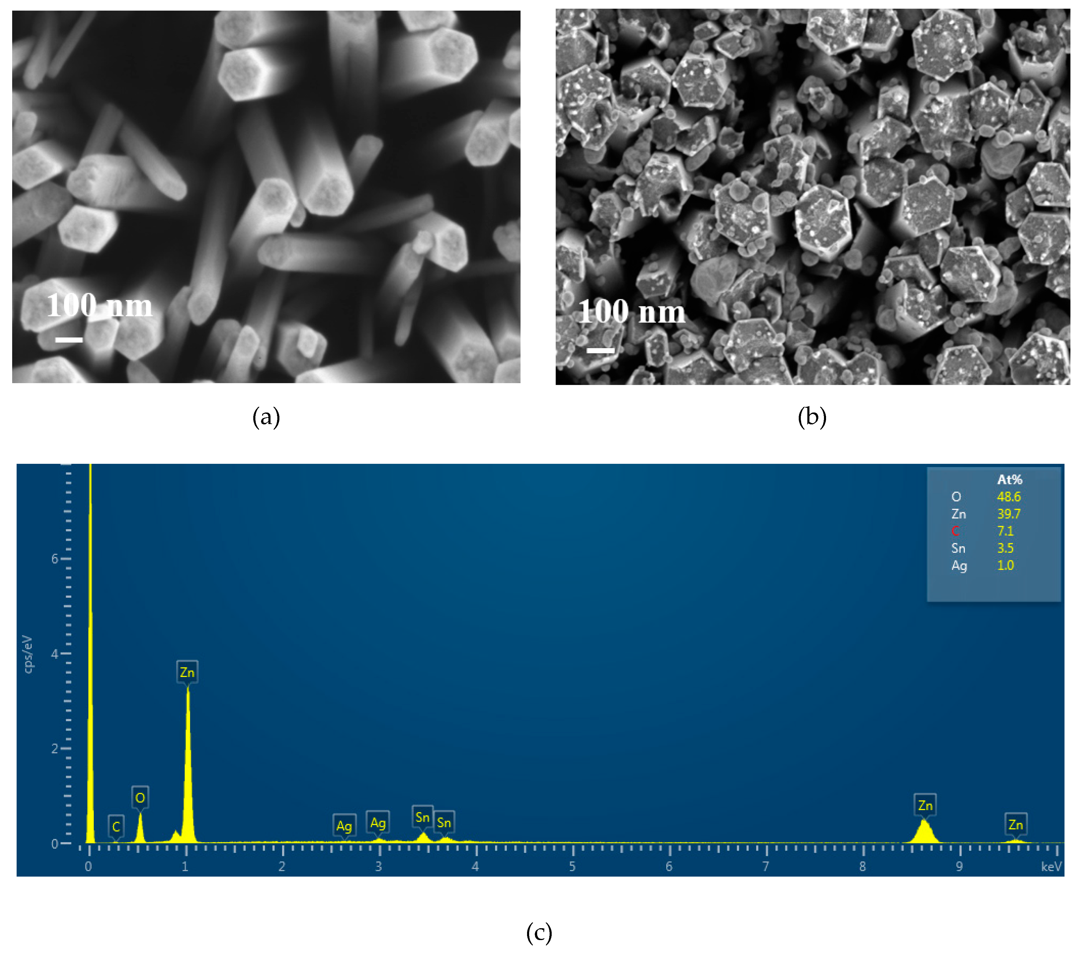 Coatings 09 00767 g003 Coatings 09 00767 g003
