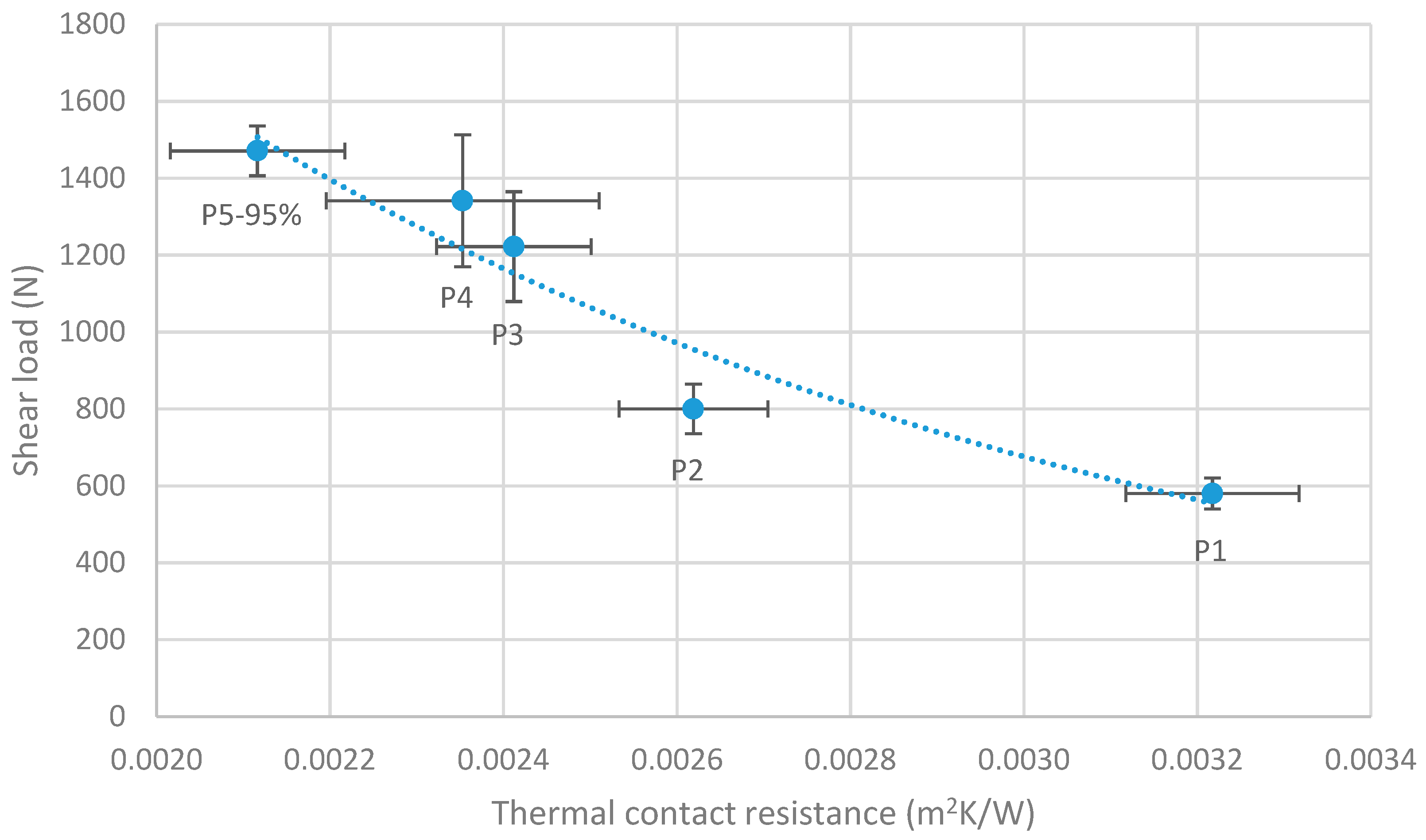 Coatings 09 00768 g011 550