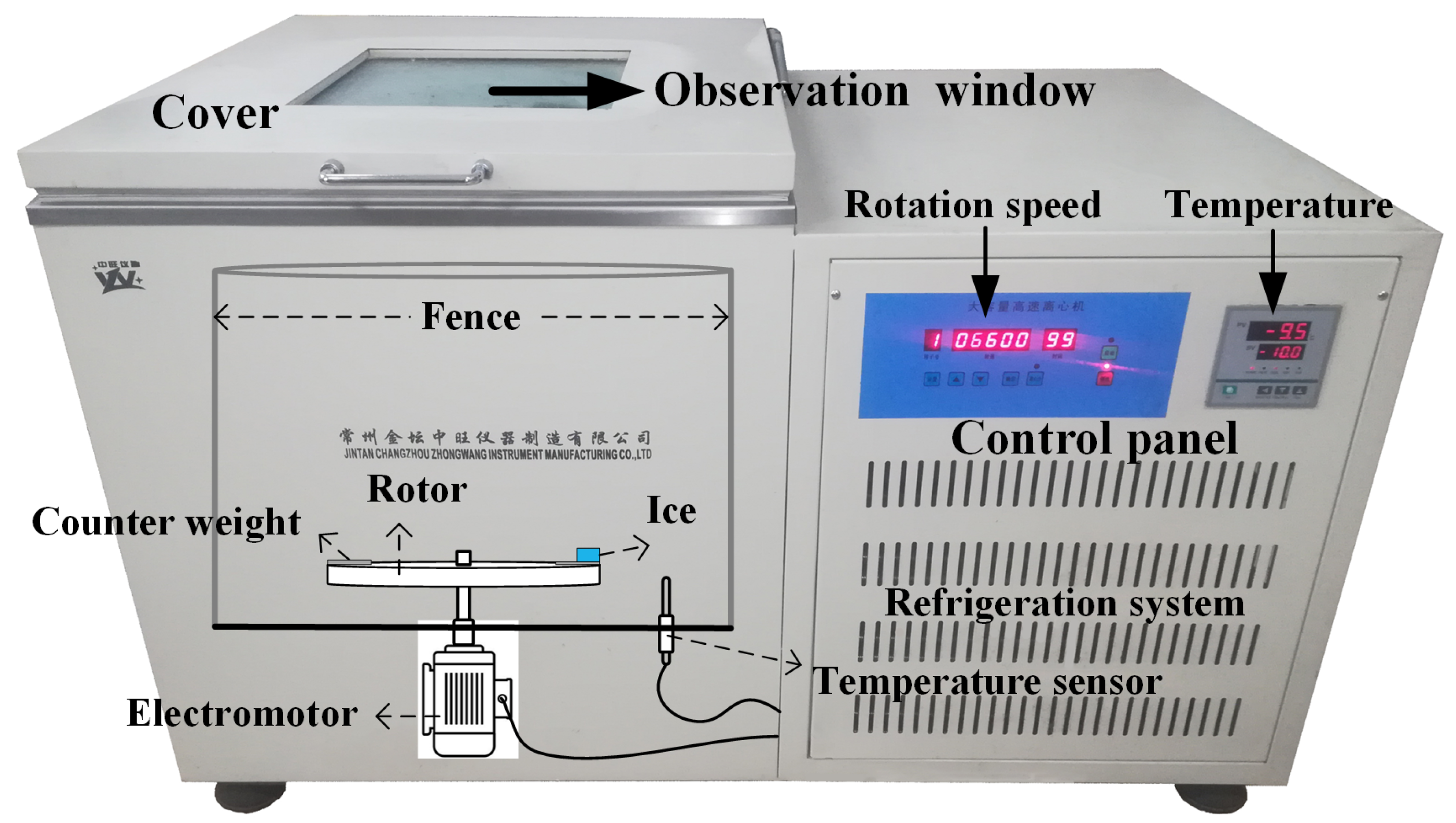 Coatings 09 00771 g002 550