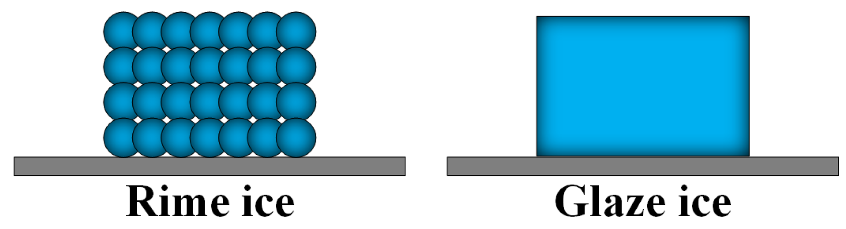 Coatings 09 00771 g013 550