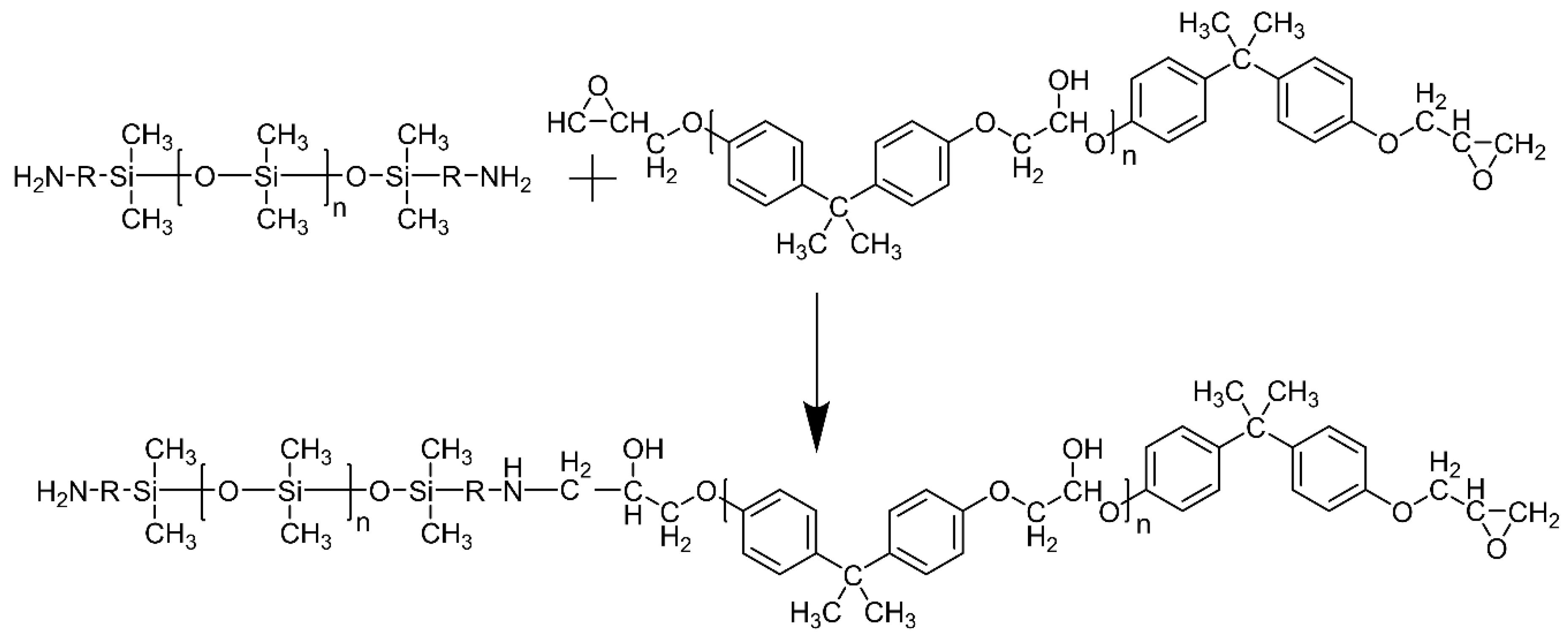 Coatings 09 00771 sch001 550
