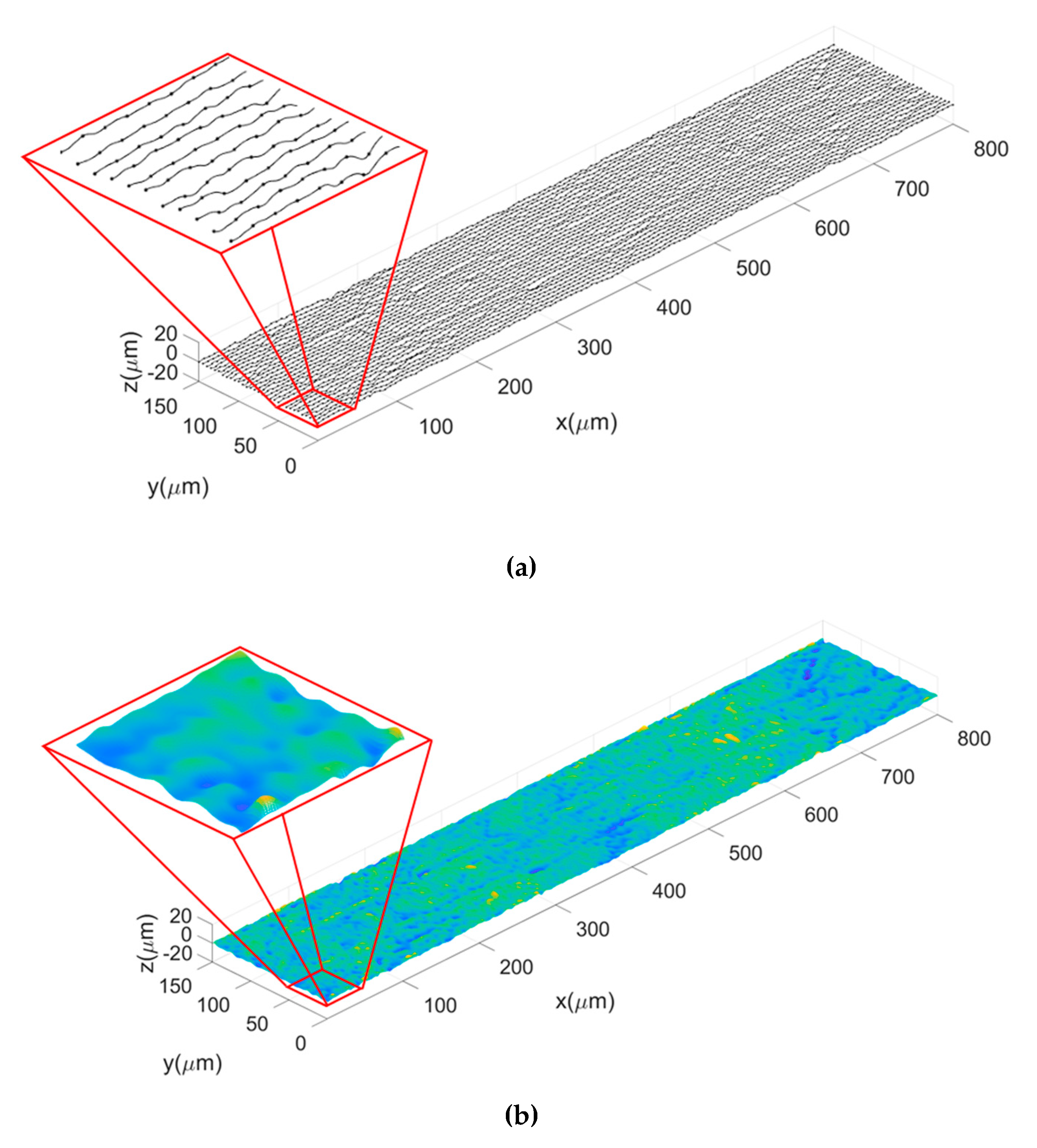 Coatings 09 00775 g004