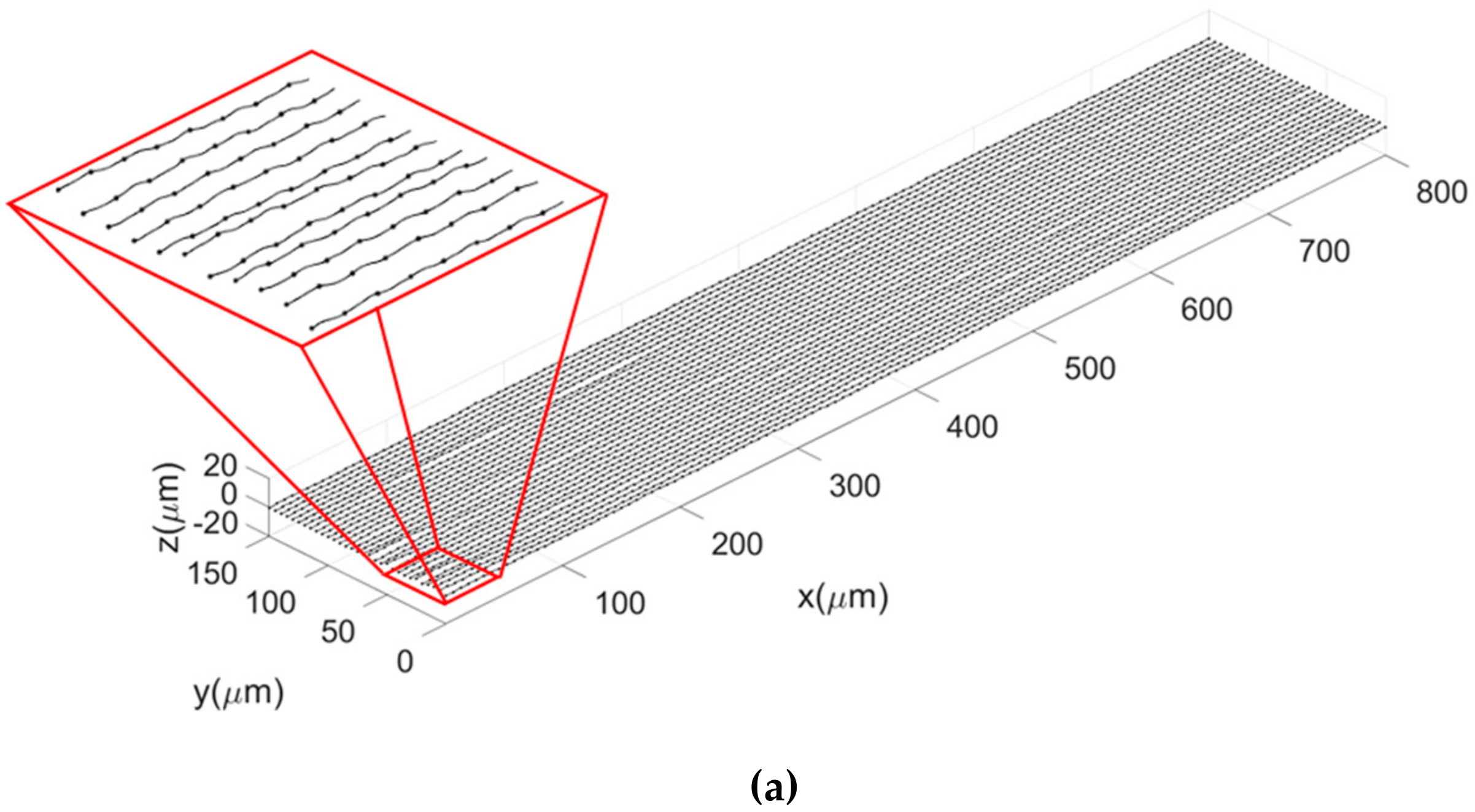Coatings 09 00775 g005a
