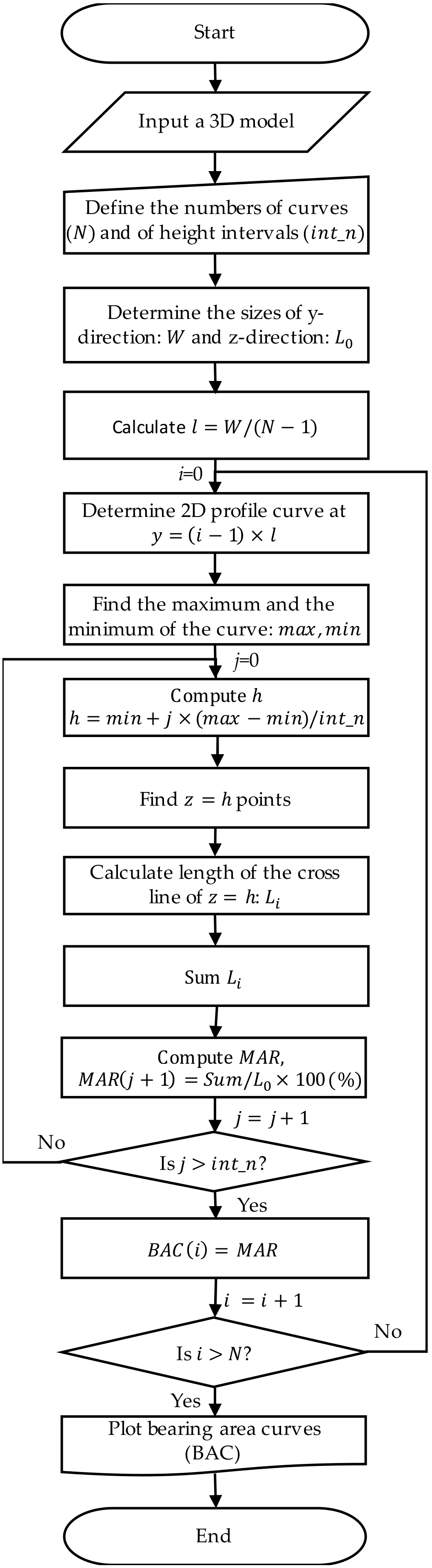 Coatings 09 00775 g007