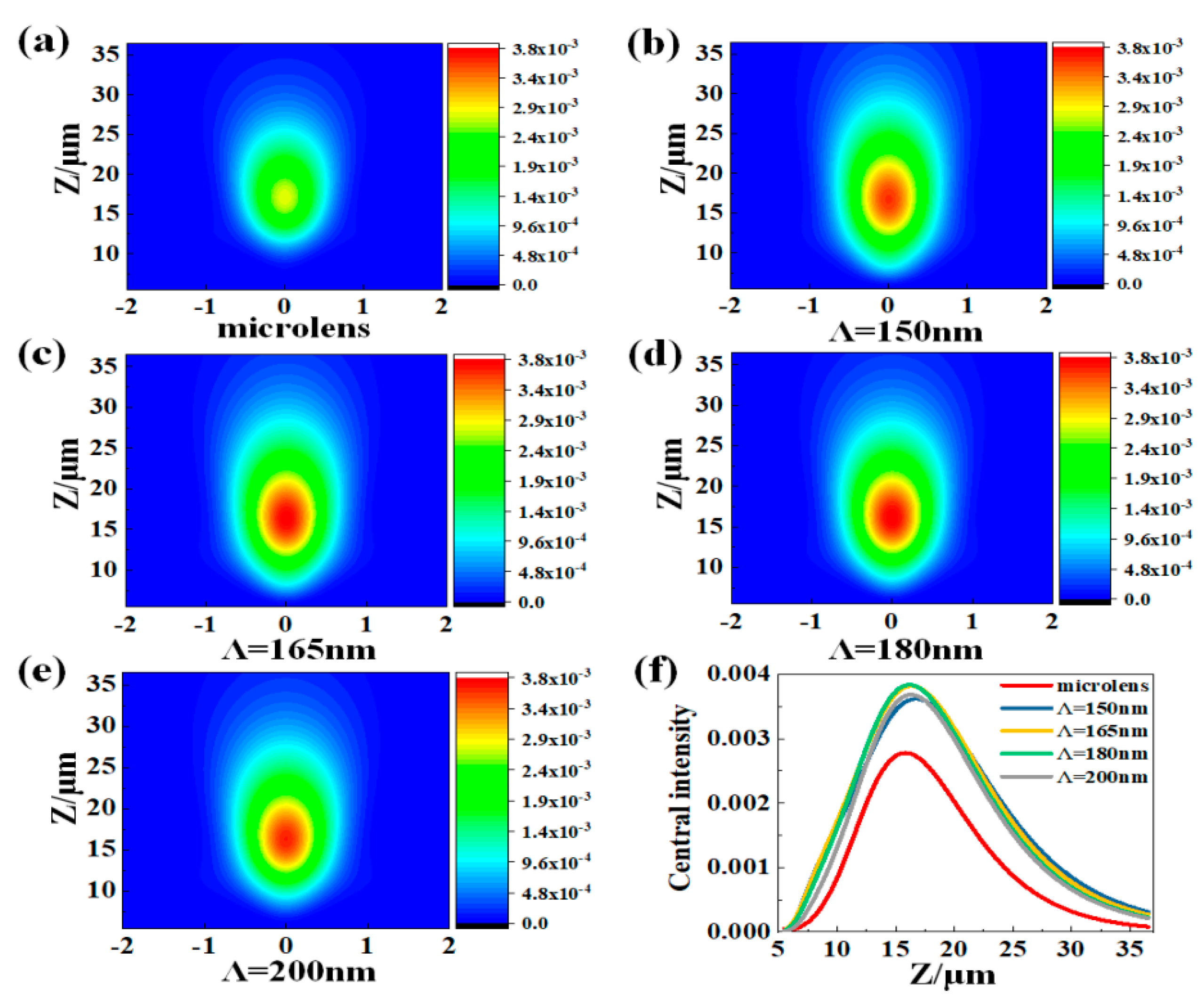 Coatings 09 00776 g006 550