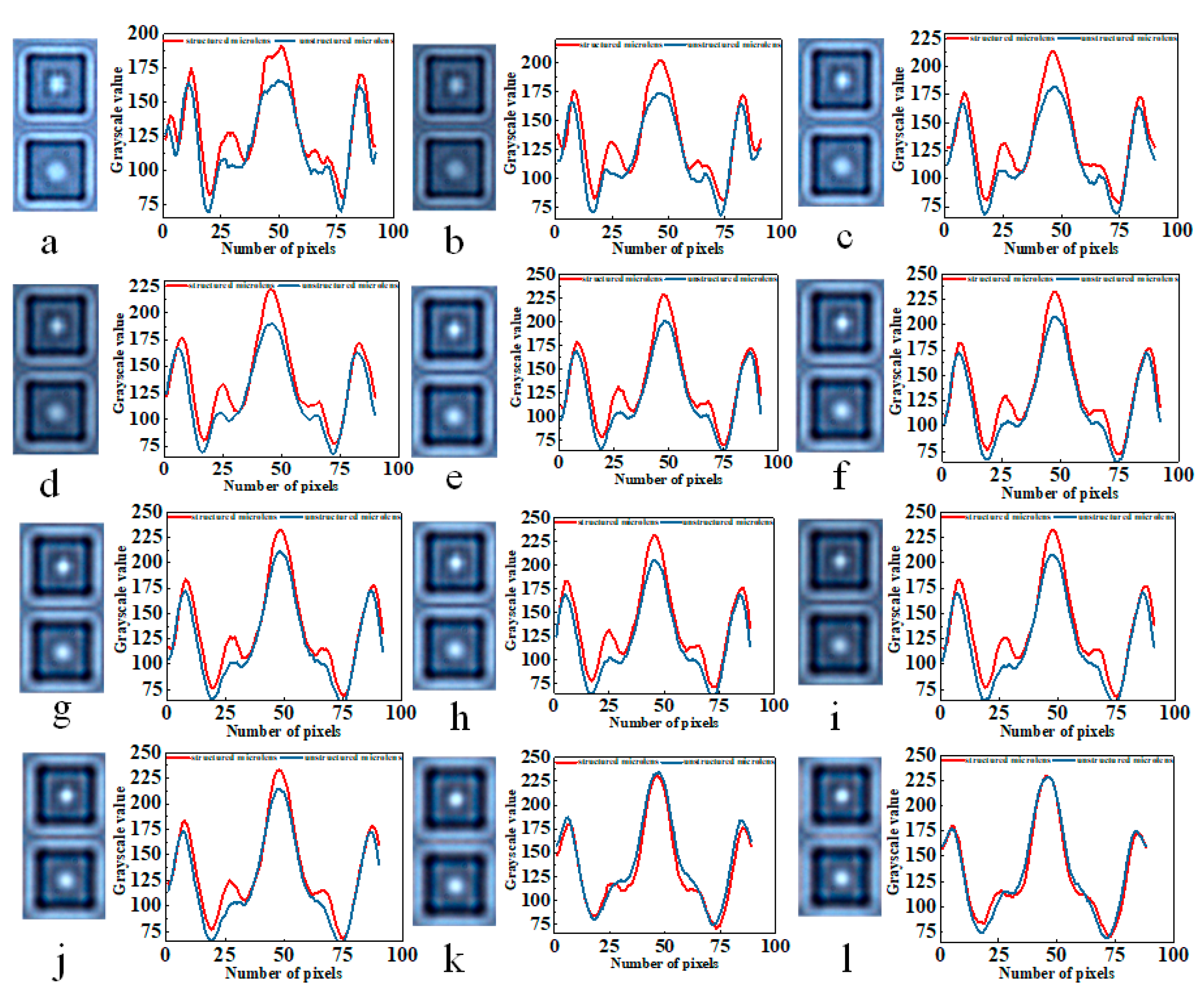 Coatings 09 00776 g012 550