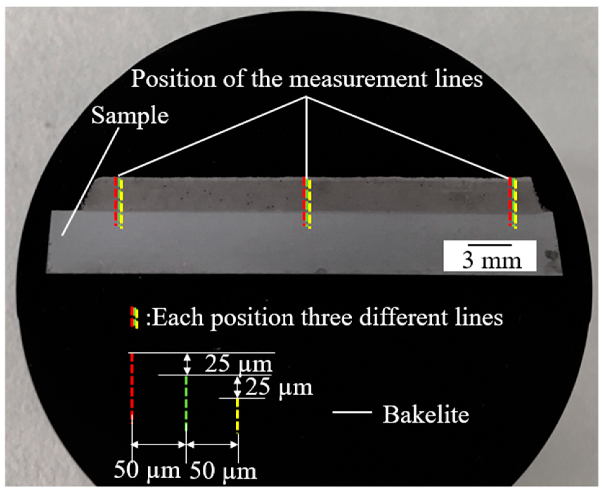 Coatings 09 00778 g006
