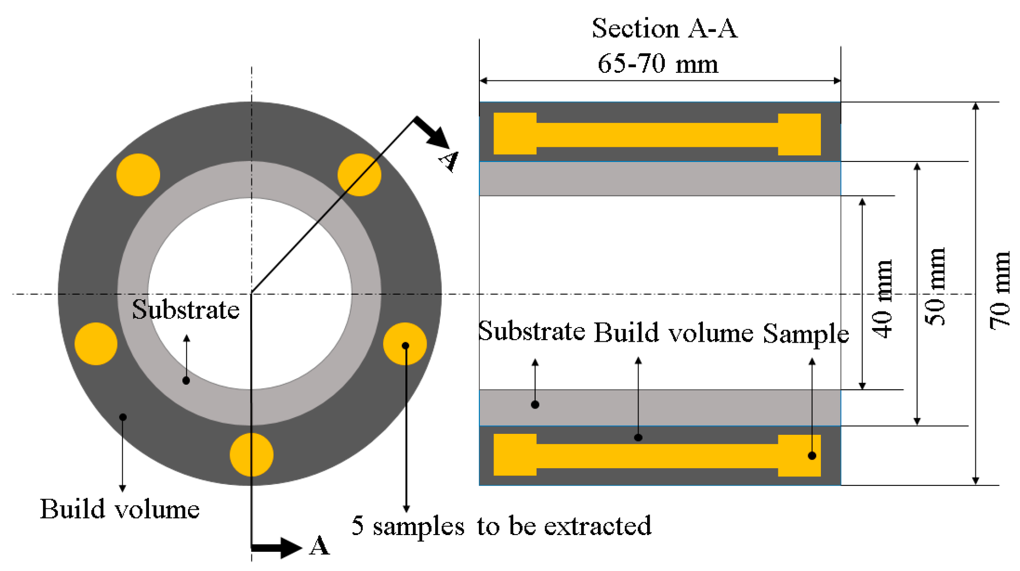 Coatings 09 00778 g007