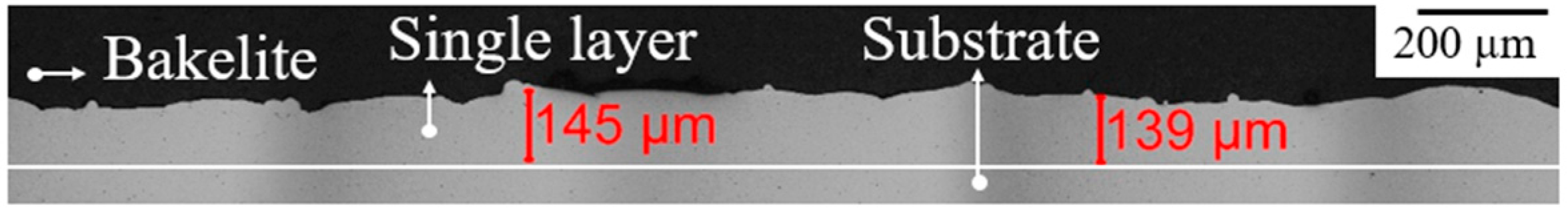 Coatings 09 00778 g008